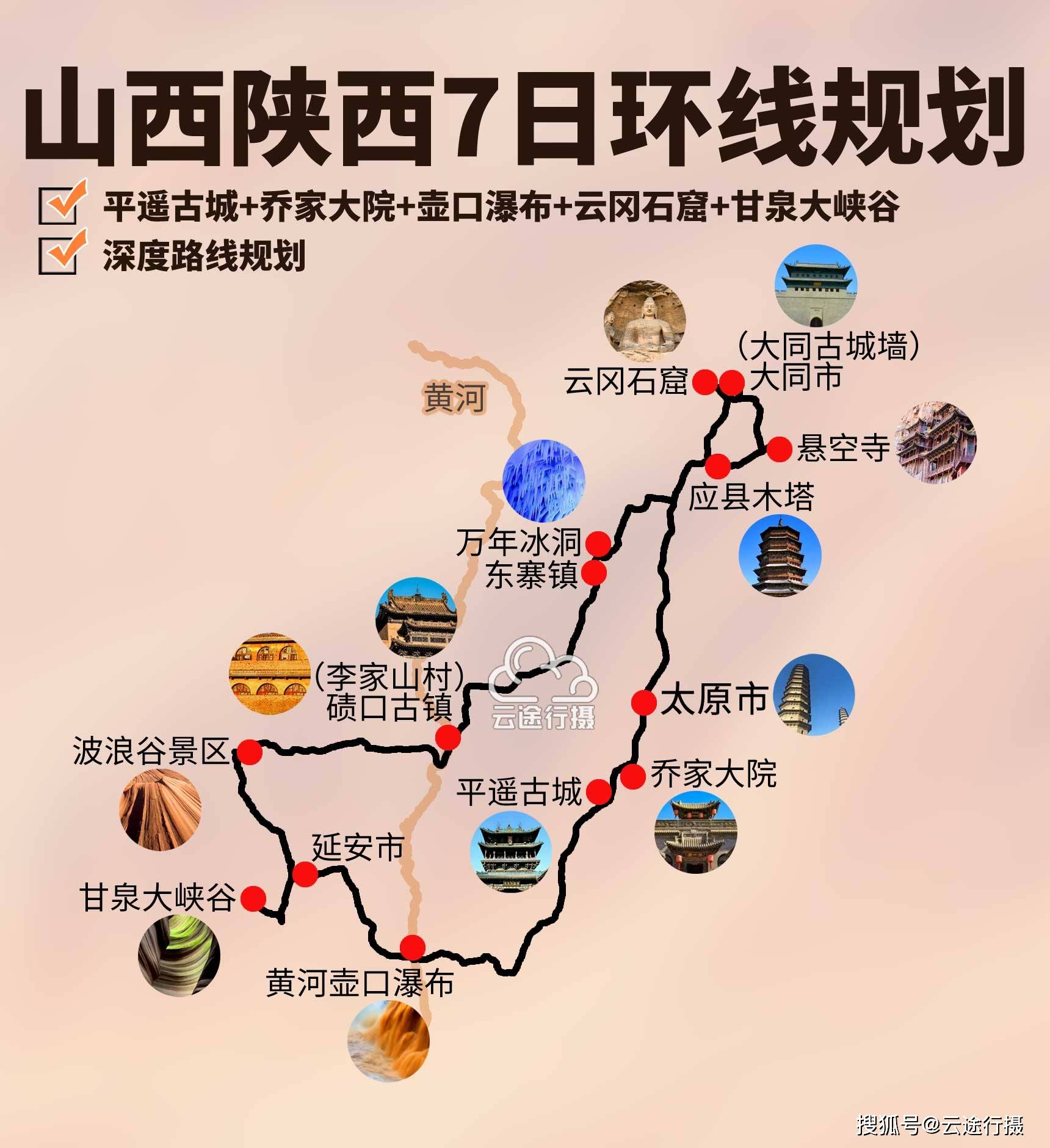 旅游线路_旅游线路图怎么制作