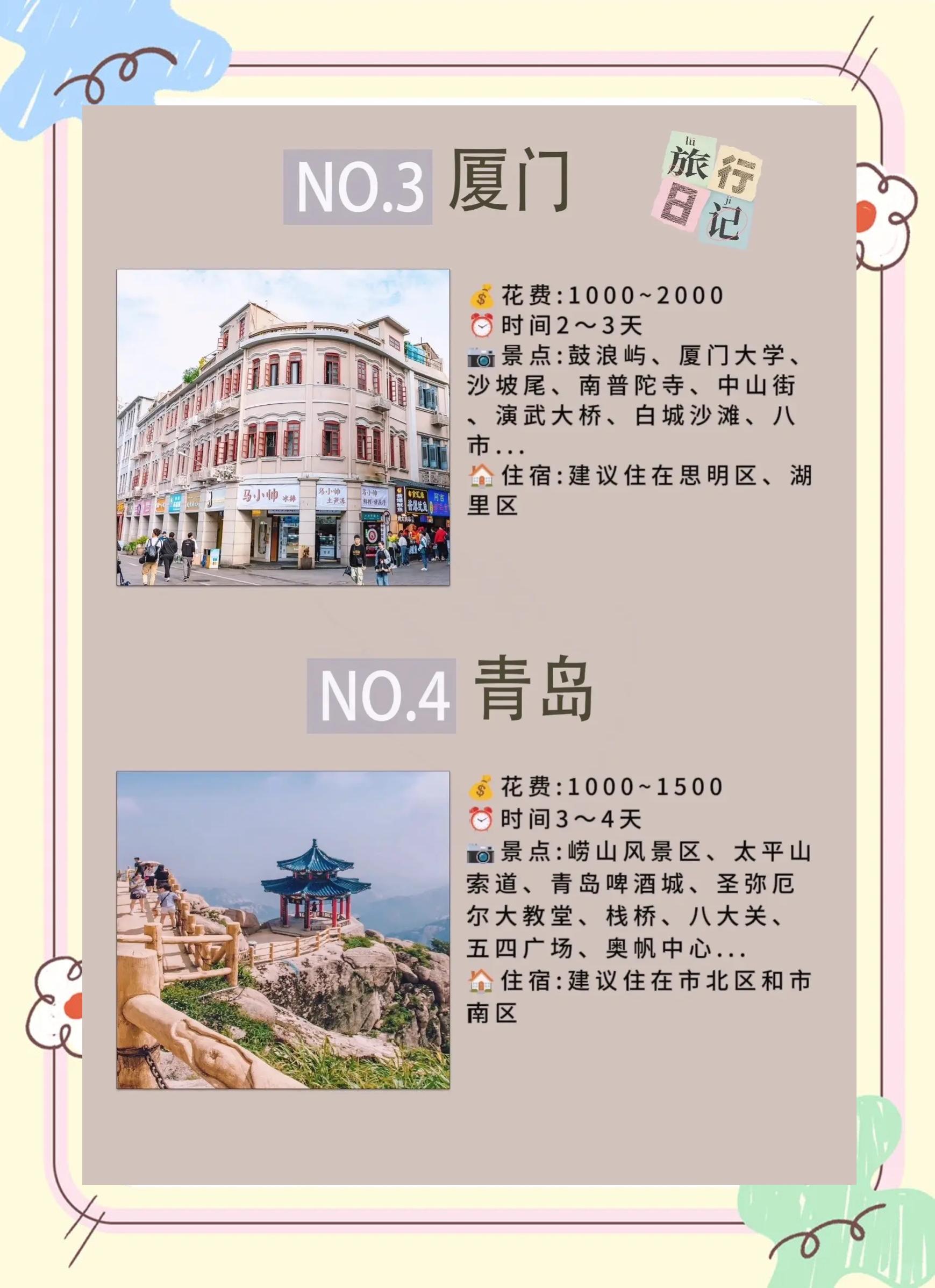 全国旅游景点_全国旅游景点地图