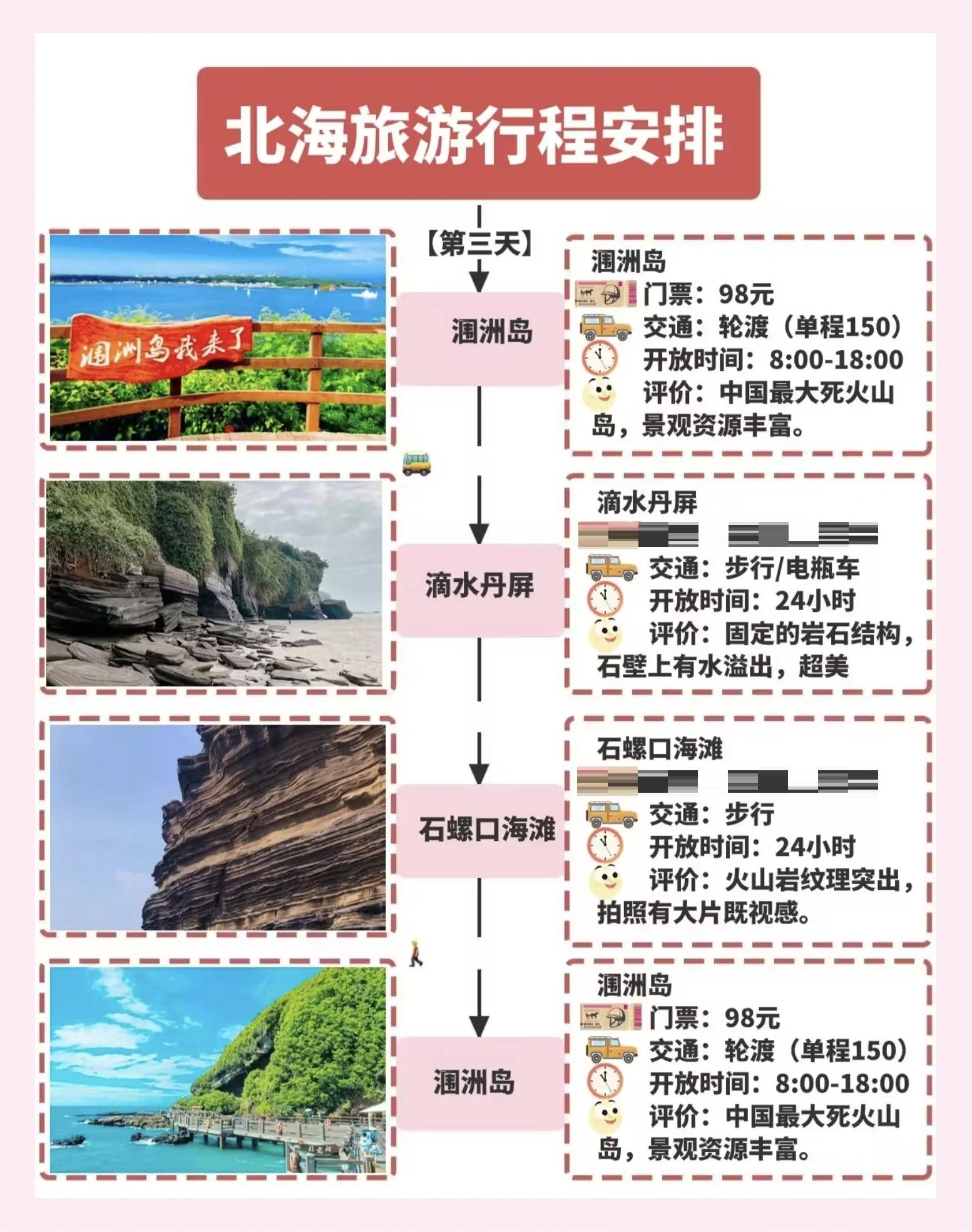 广西北海旅游攻略_广西北海旅游景点
