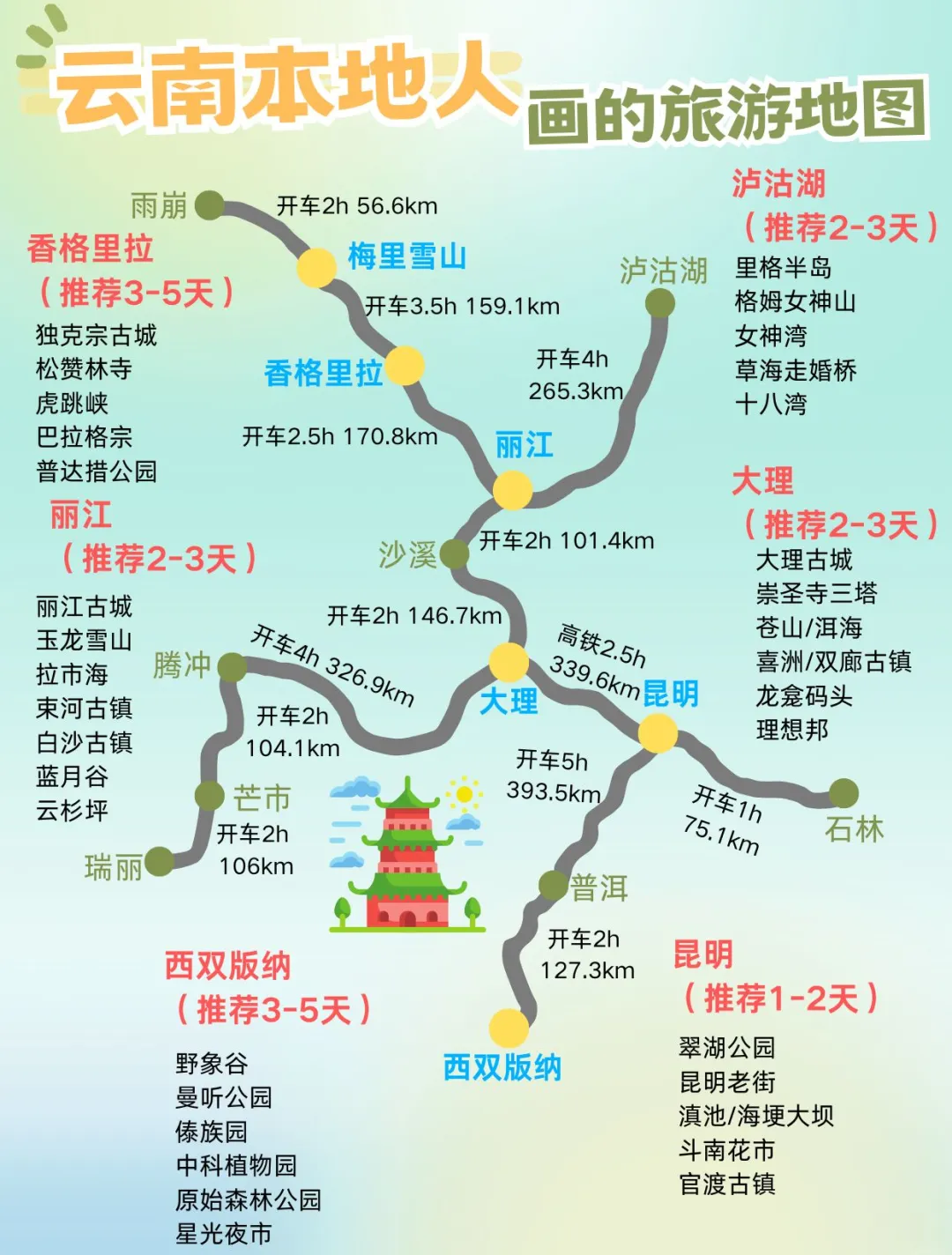 云南旅游地图全图_云南旅游地图全图可放大