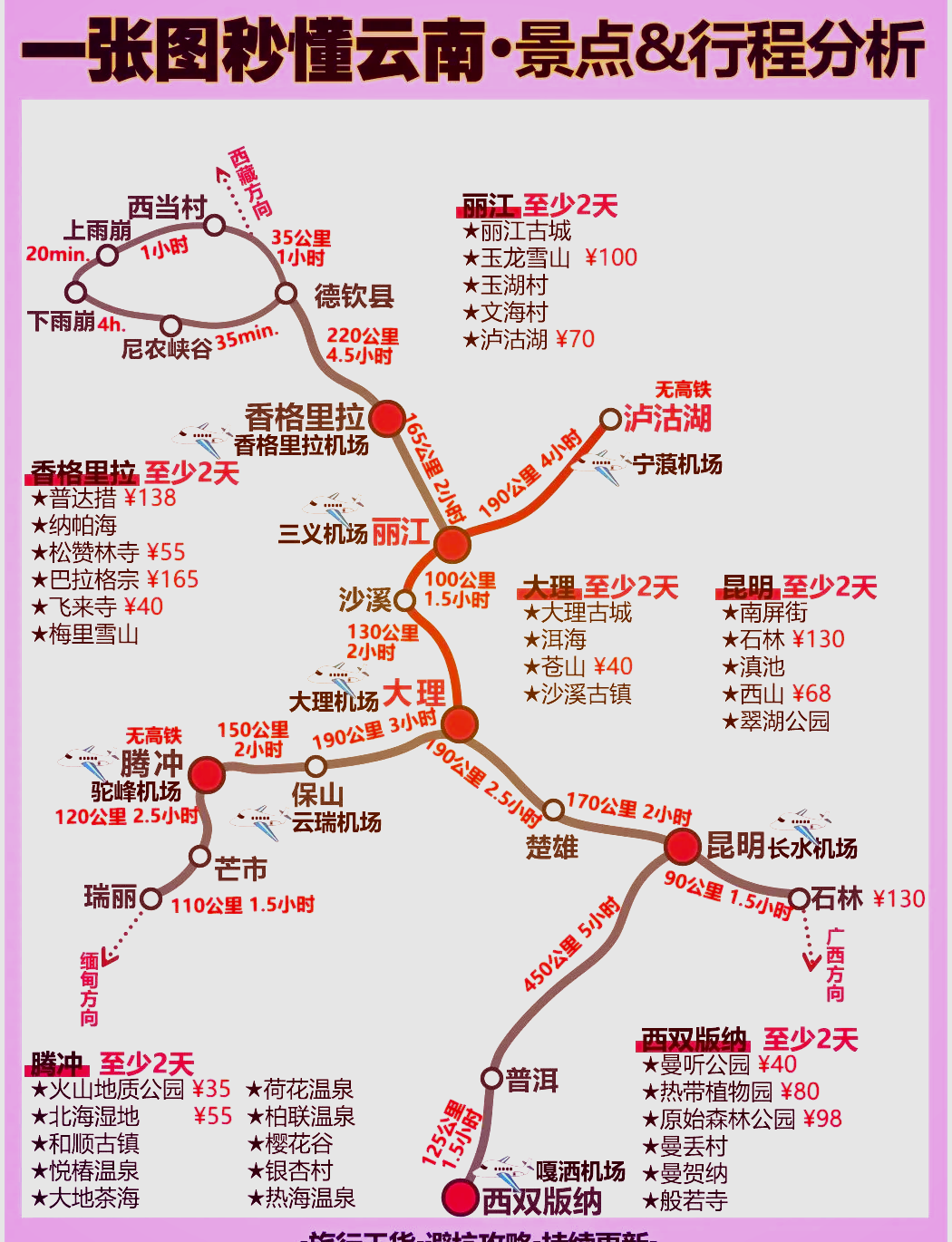 云南旅游地图全图_云南旅游地图全图可放大