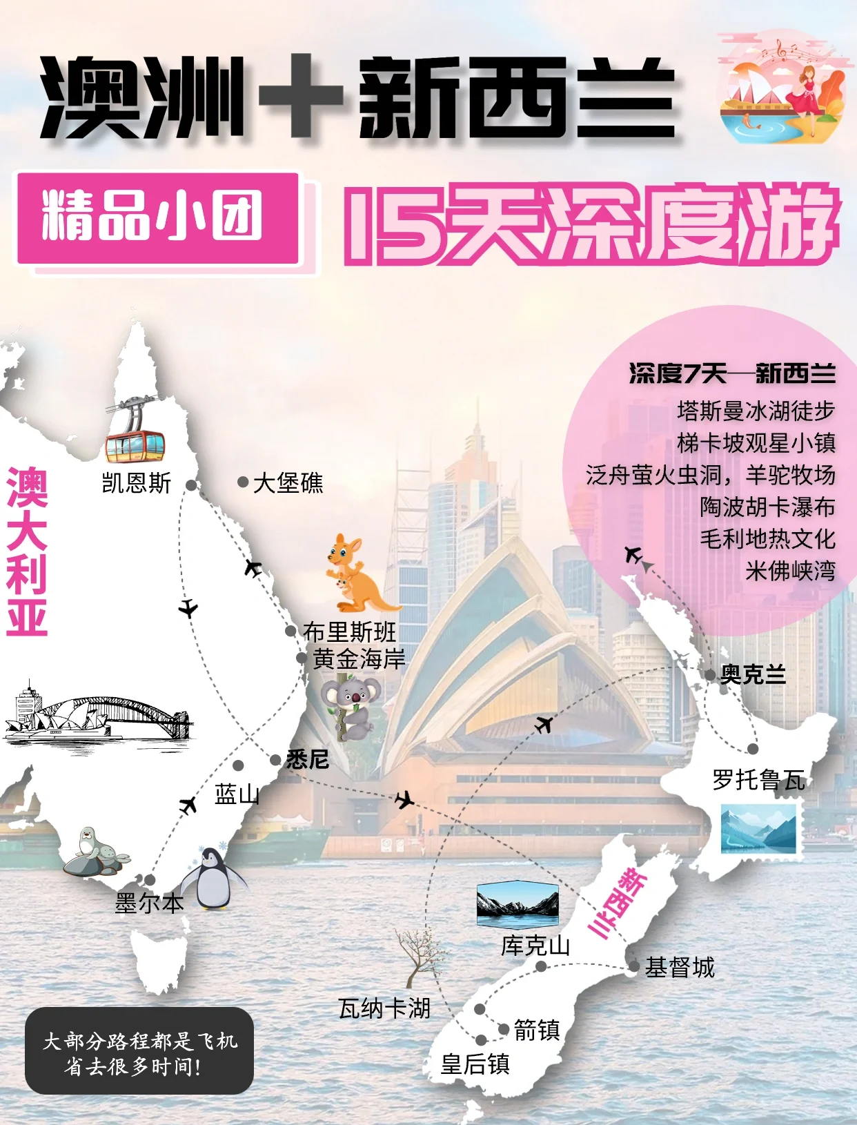 澳大利亚旅游地图_澳大利亚旅游地图手抄报