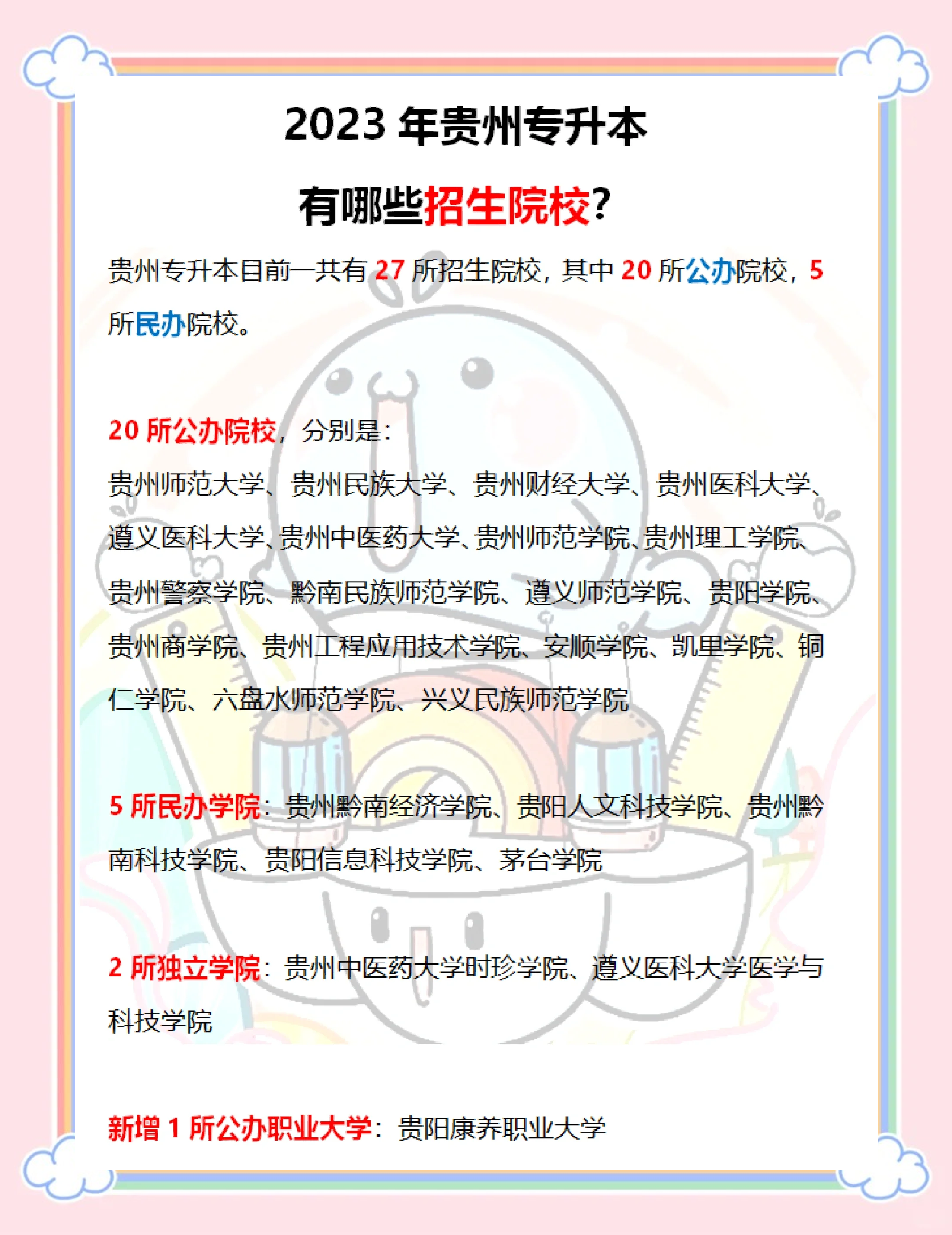 贵州旅游学校_贵州旅游学校地址