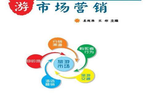 旅游营销_旅游营销案例