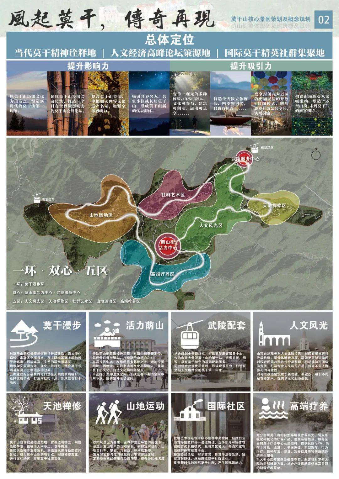 旅游景区策划_旅游景区策划哪好