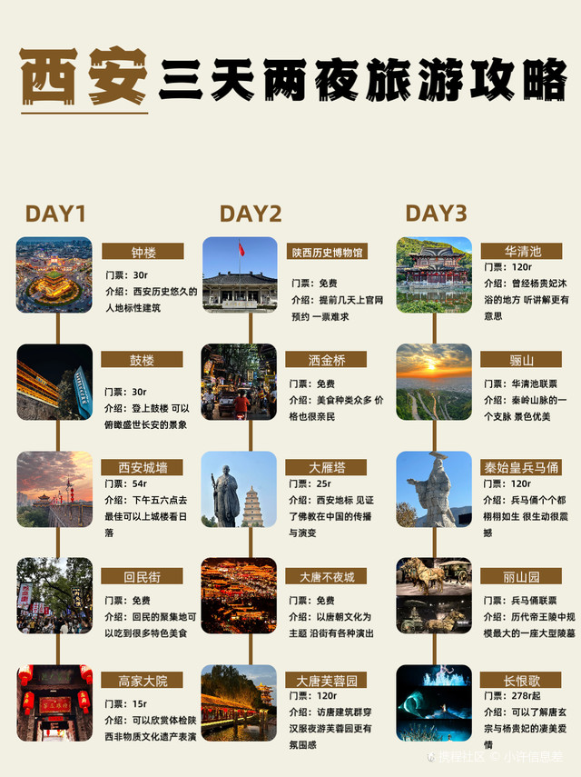 三天能去哪旅游_三天能去哪旅游比较好