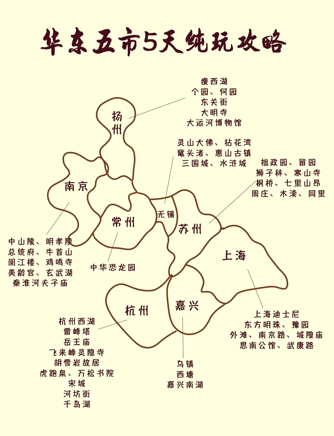 华东五市旅游报价_华东五市旅游报价表