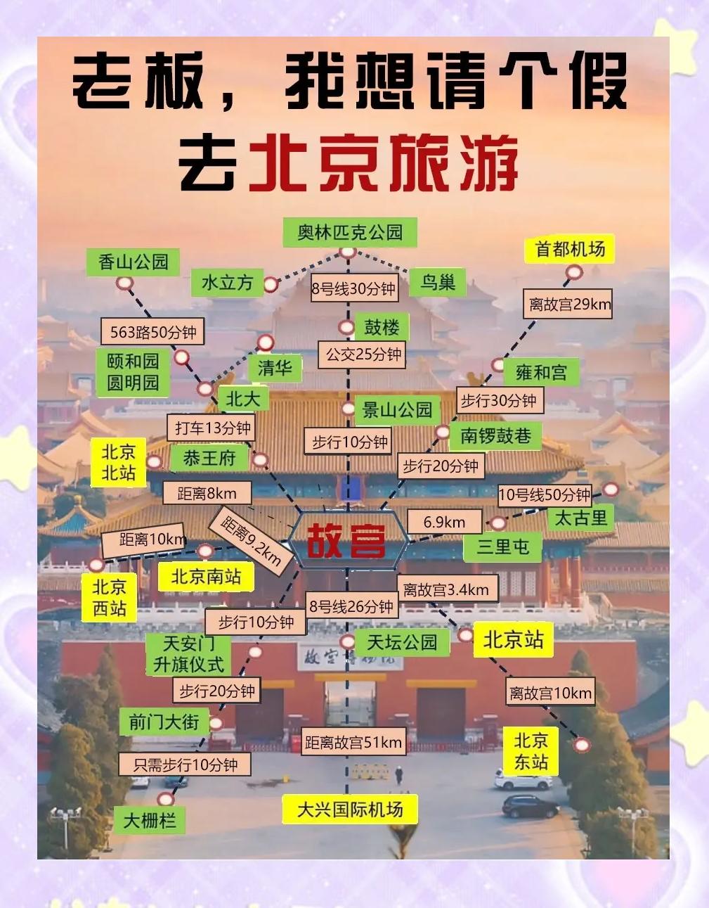 北京旅游全攻略_北京旅游全攻略推荐