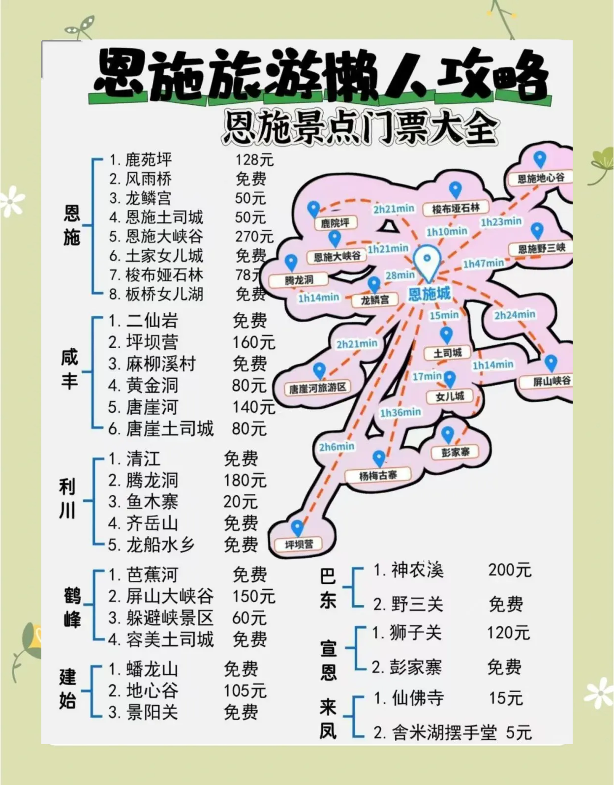 武汉到恩施旅游_武汉恩施旅游景点