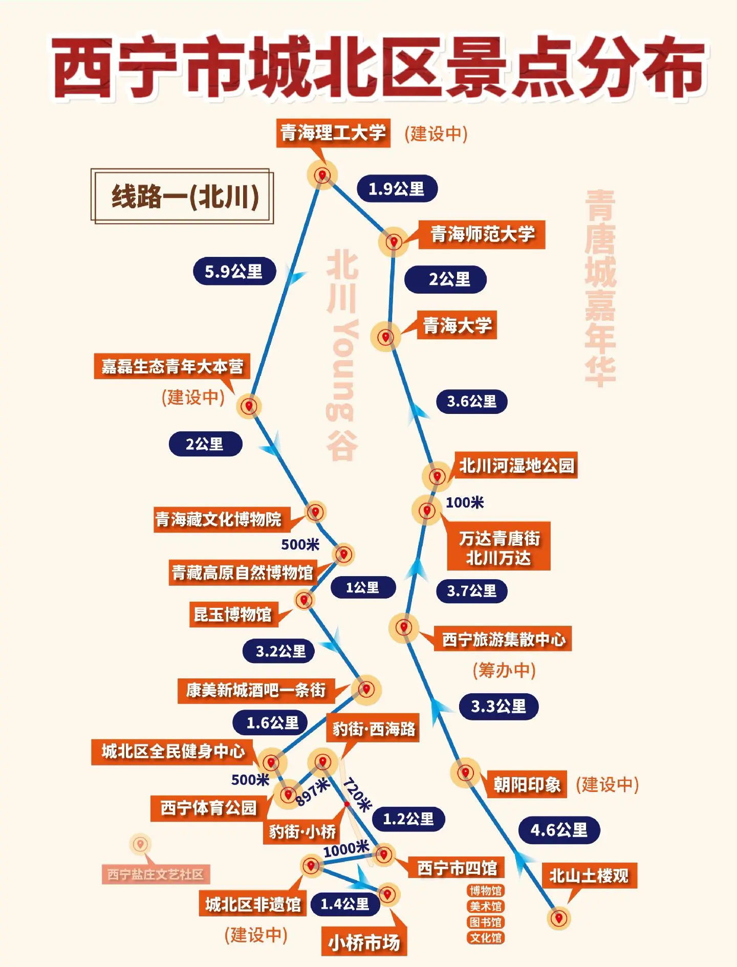 西宁旅游_西宁旅游文案