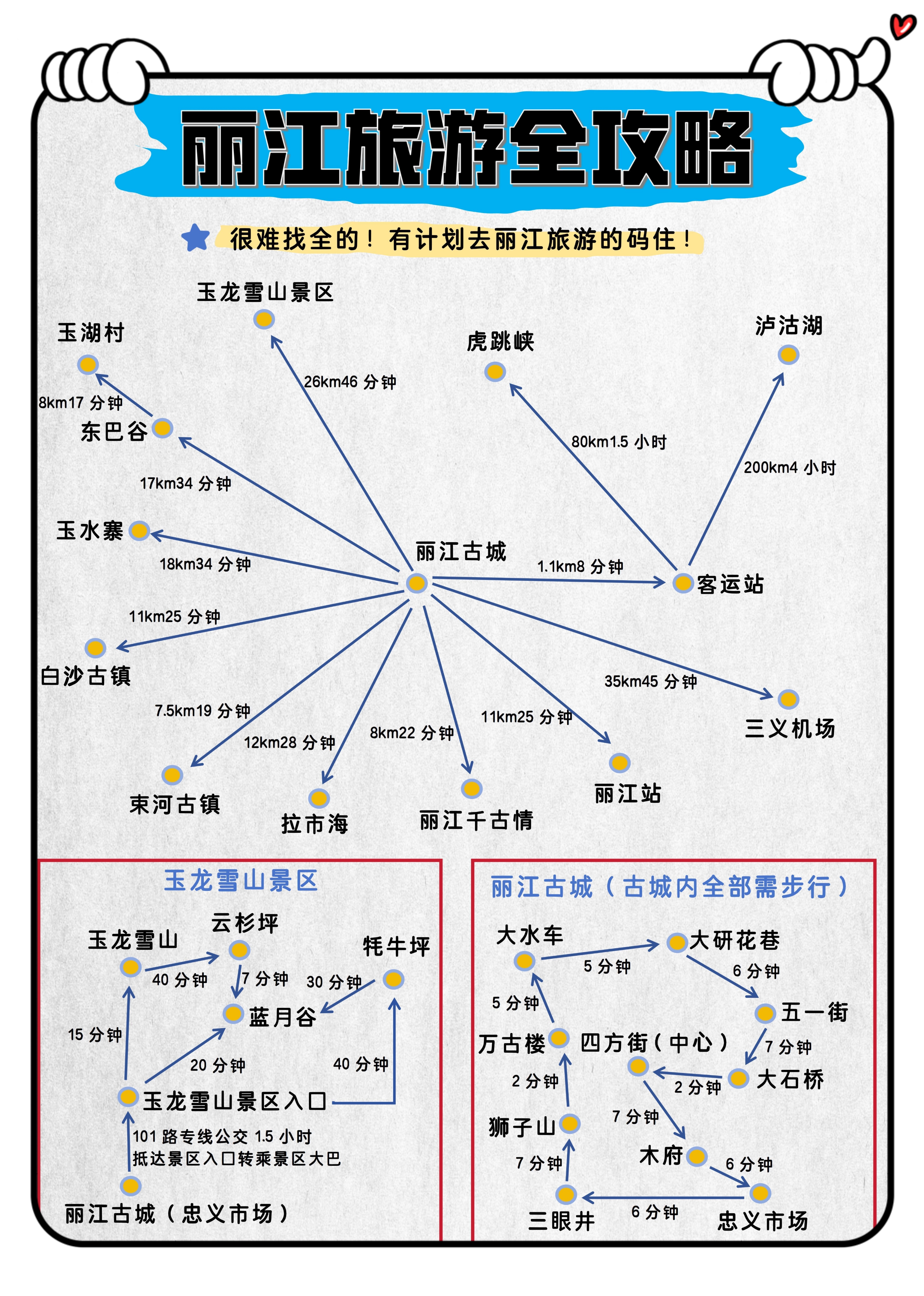 丽江旅游报价_丽江旅游报价多少