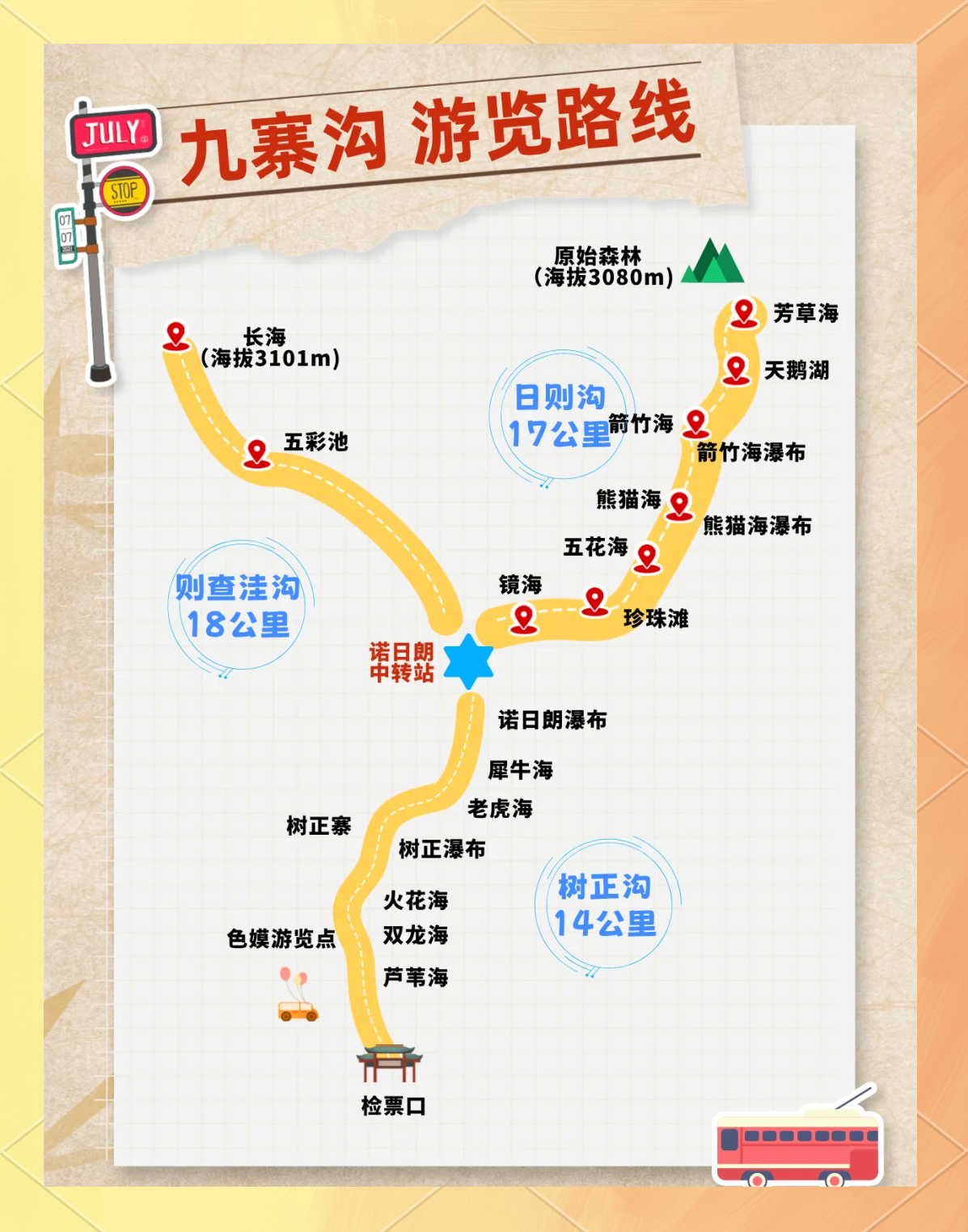 九寨沟自助旅游攻略_九寨沟自驾游门票多少钱