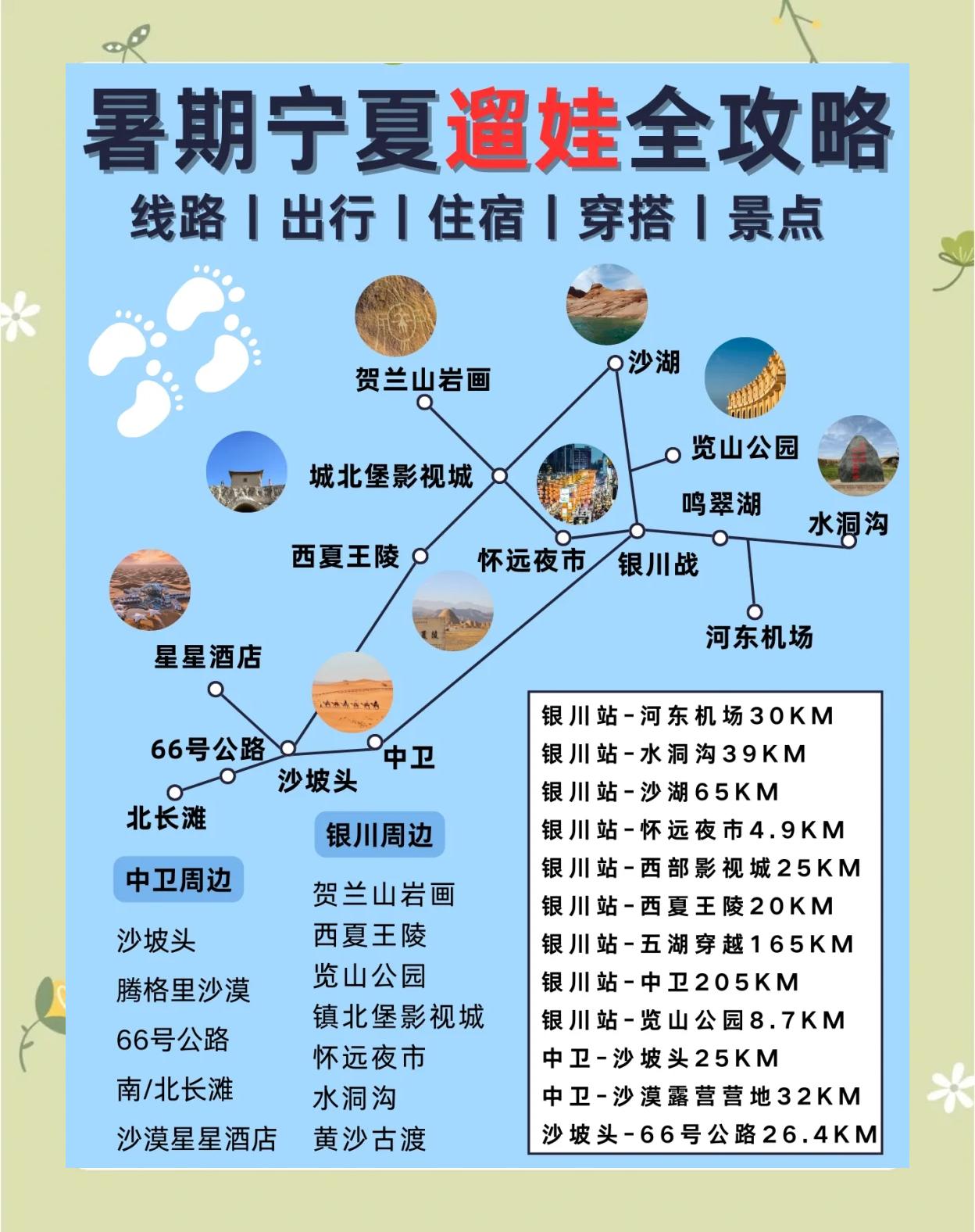 宁夏旅游攻略_宁夏旅游攻略必去景点大全