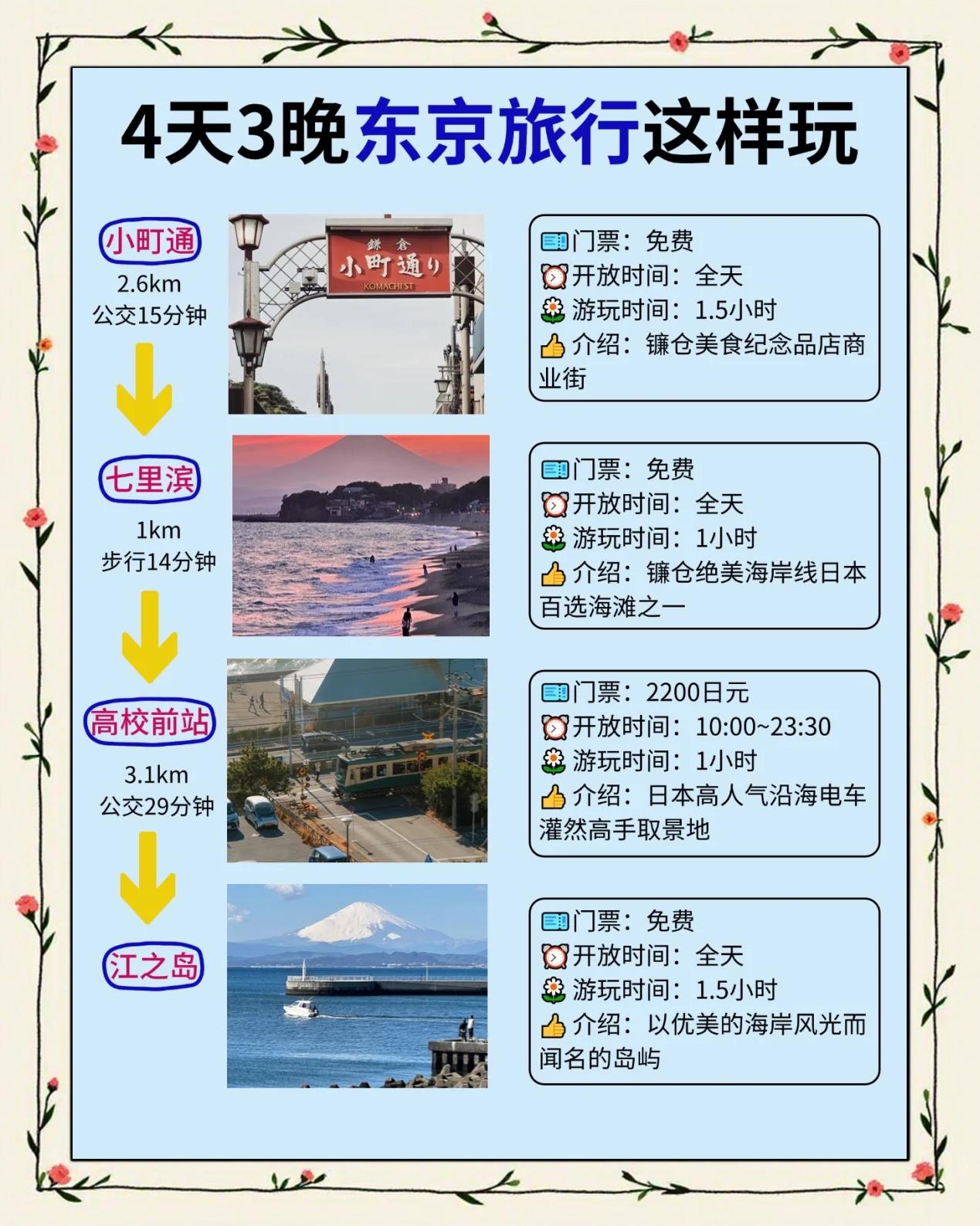 东京旅游攻略_东京旅游攻略必买清单