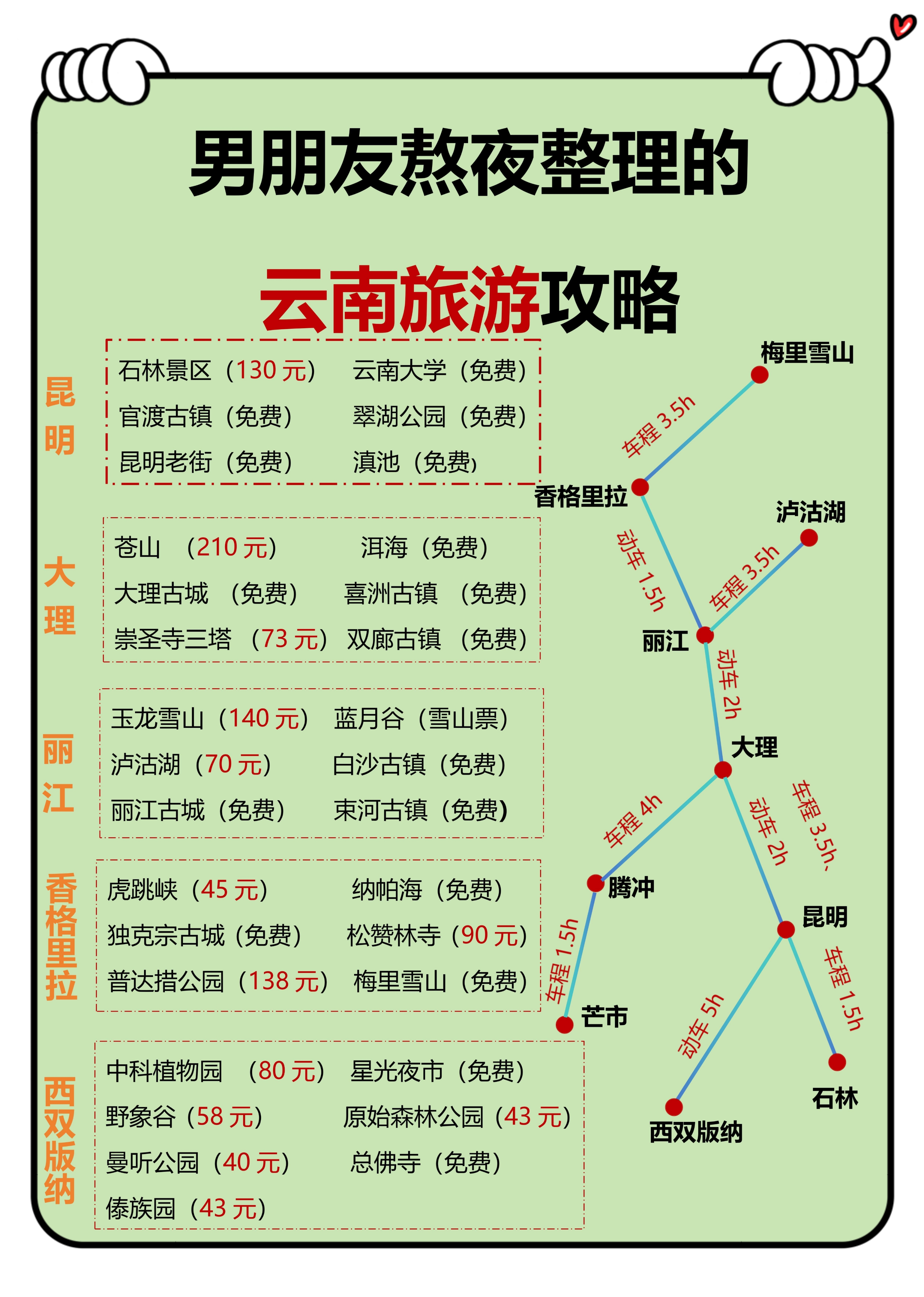 云南秘境旅游网_云南秘境旅游集团