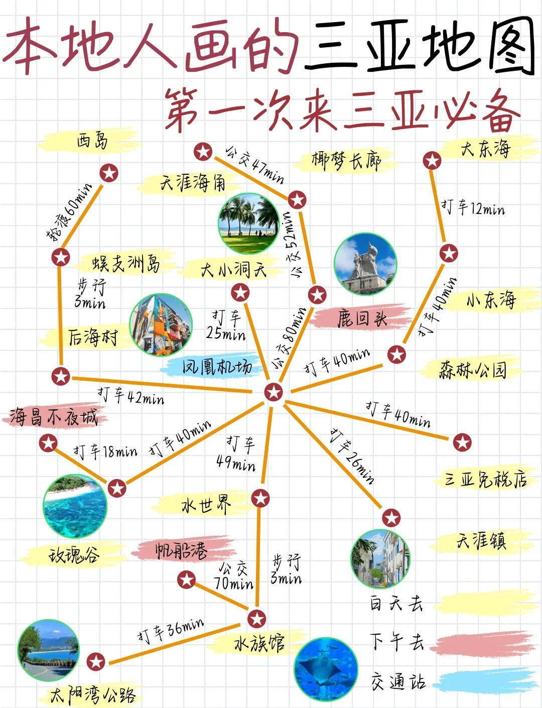 三亚旅游地图_三亚旅游地图景点地图及距离