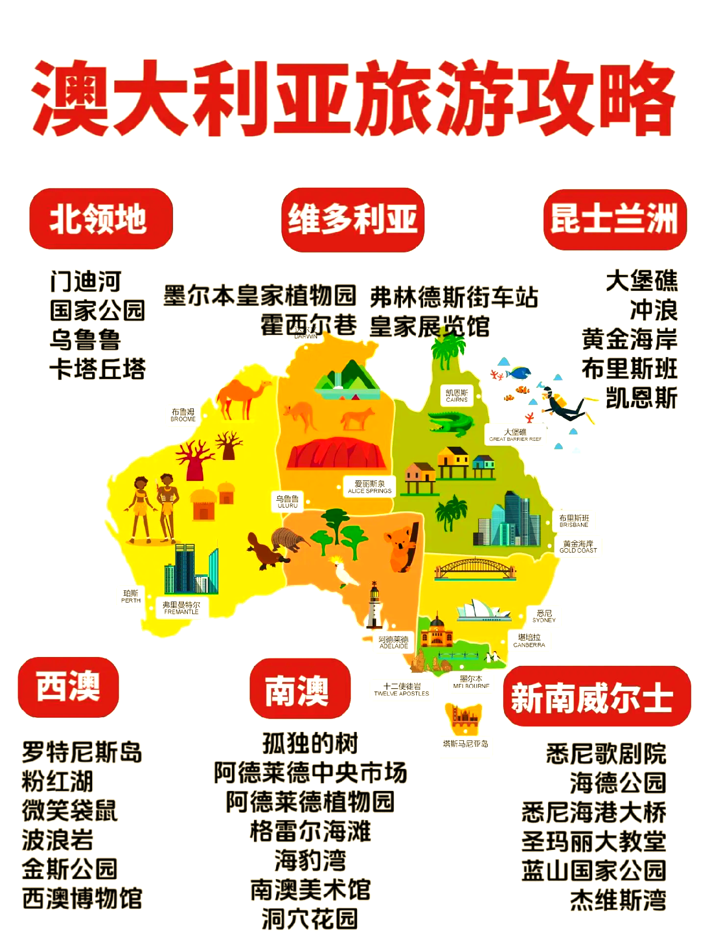 澳大利亚旅游局_澳大利亚旅游局招聘