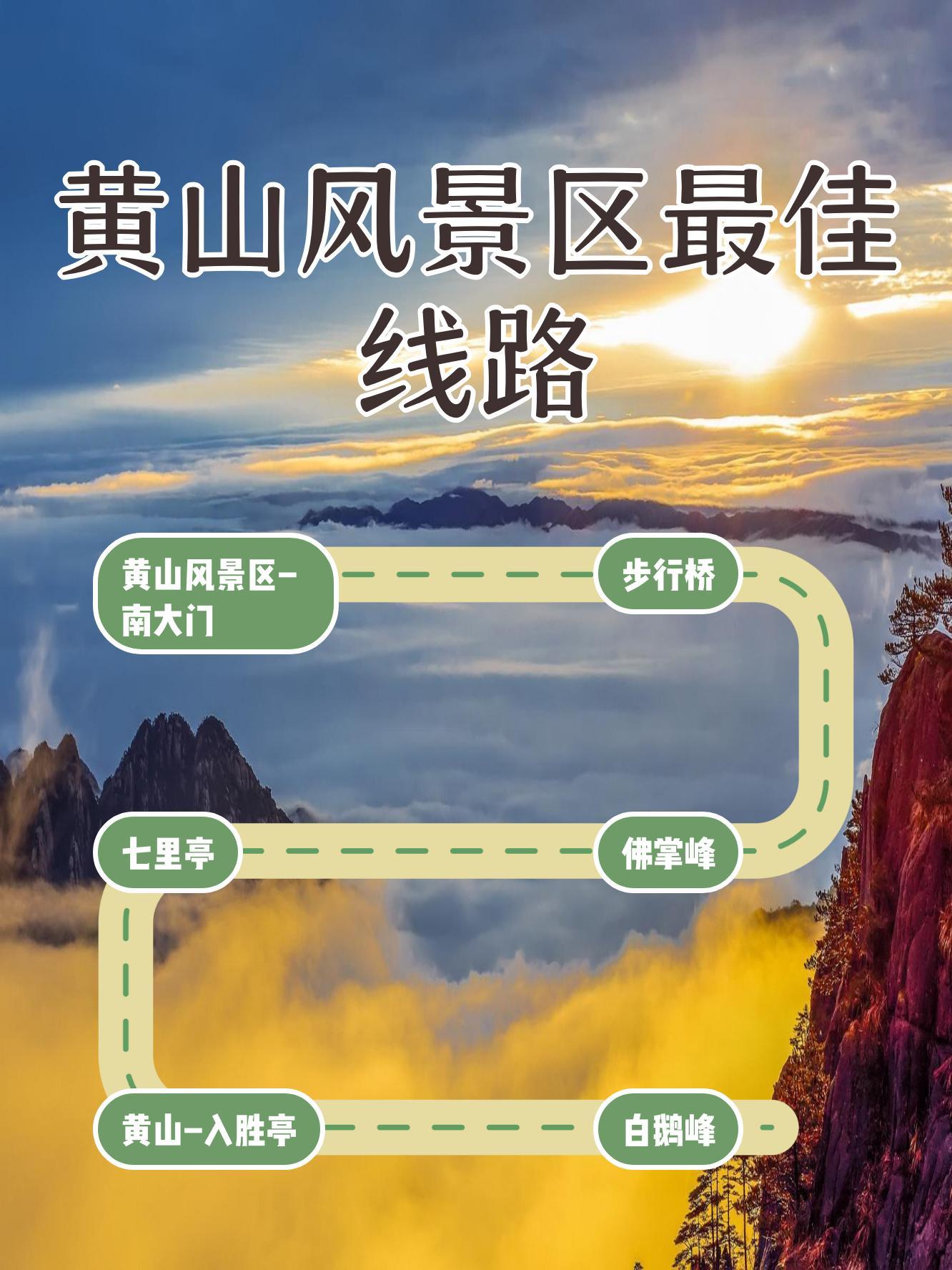 黄山旅游路线图_黄山旅游路线图公里数