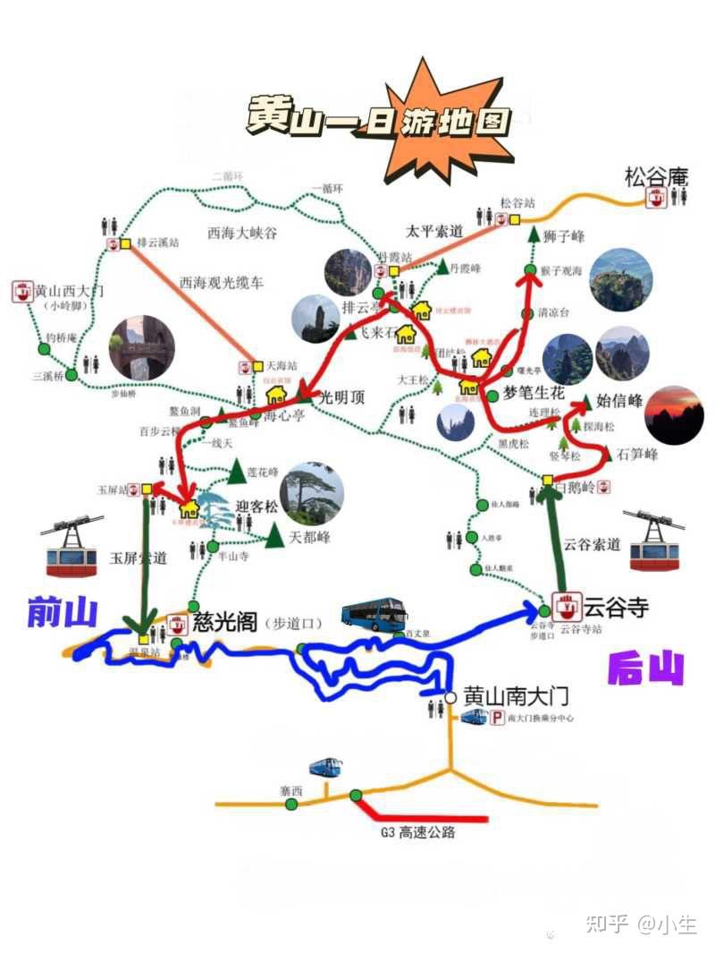 黄山旅游路线图_黄山旅游路线图公里数