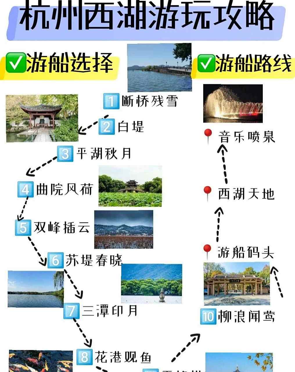 杭州西湖旅游图_杭州西湖旅游图的比例尺大小
