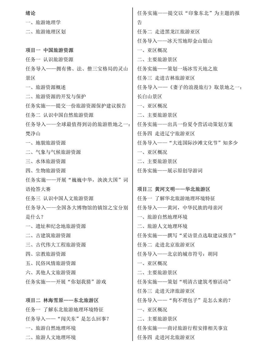 中国旅游地理ppt_中职旅游地理公开课ppt