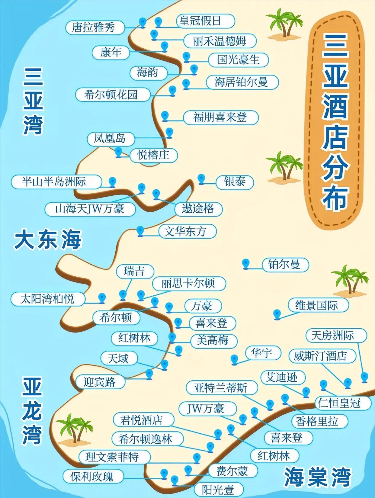 海南旅游全攻略_海南旅游攻略必玩的景点