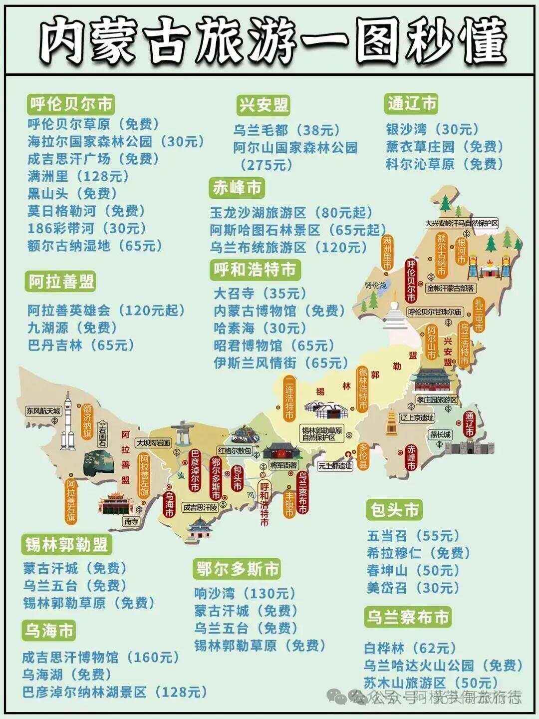 旅游景点地图_江西旅游景点地图