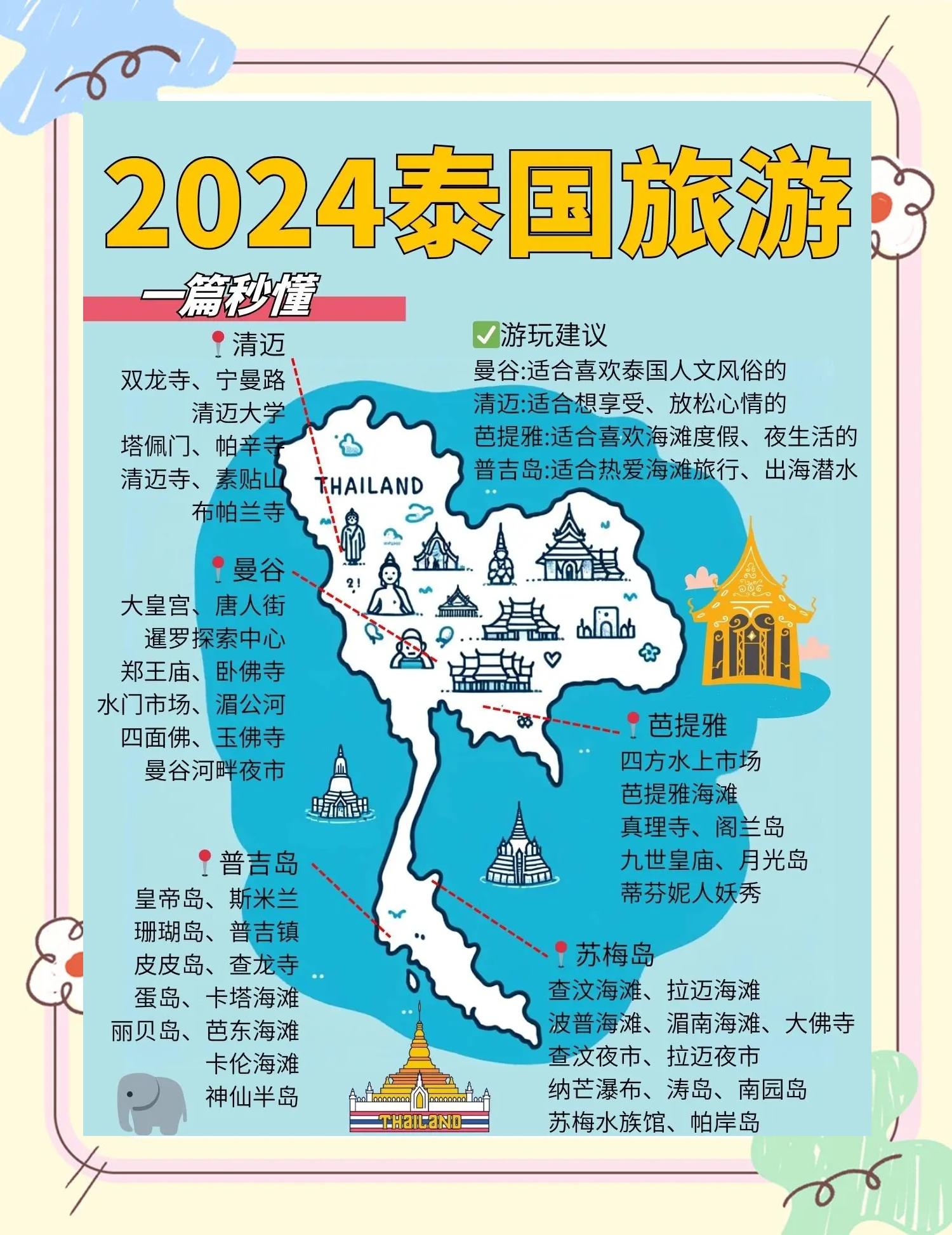 泰国旅游攻略2013_泰国旅游攻略自由行攻略