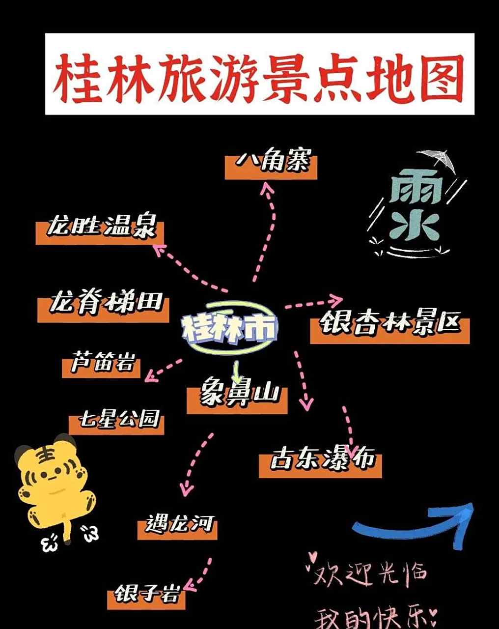 桂林旅游线路_桂林旅游线路攻略
