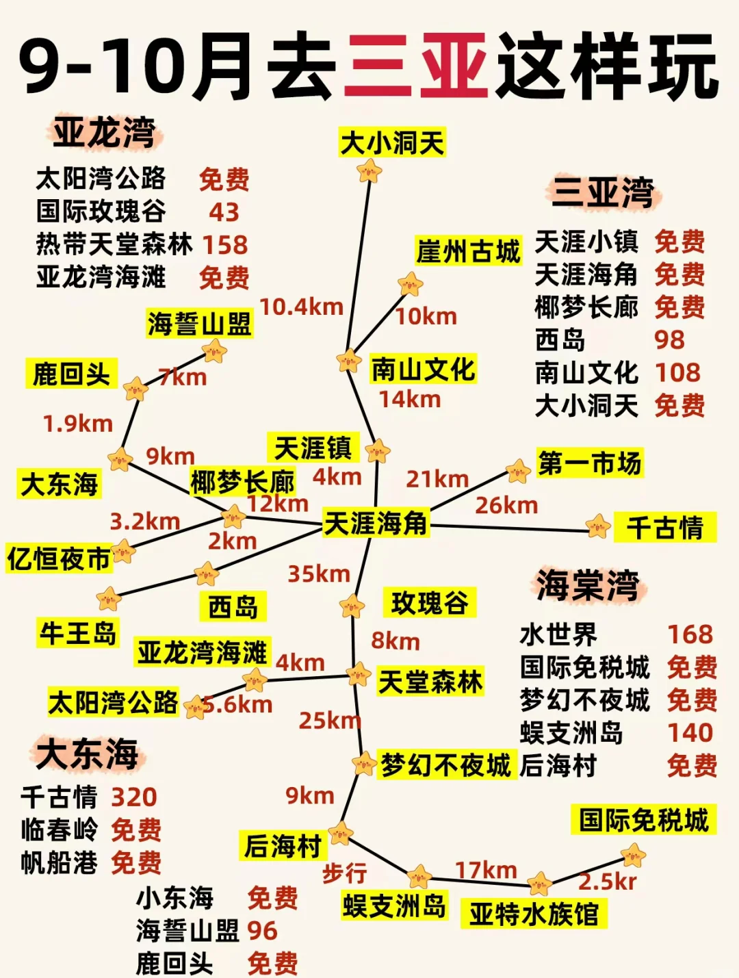 三亚旅游地图_海南三亚旅游地图