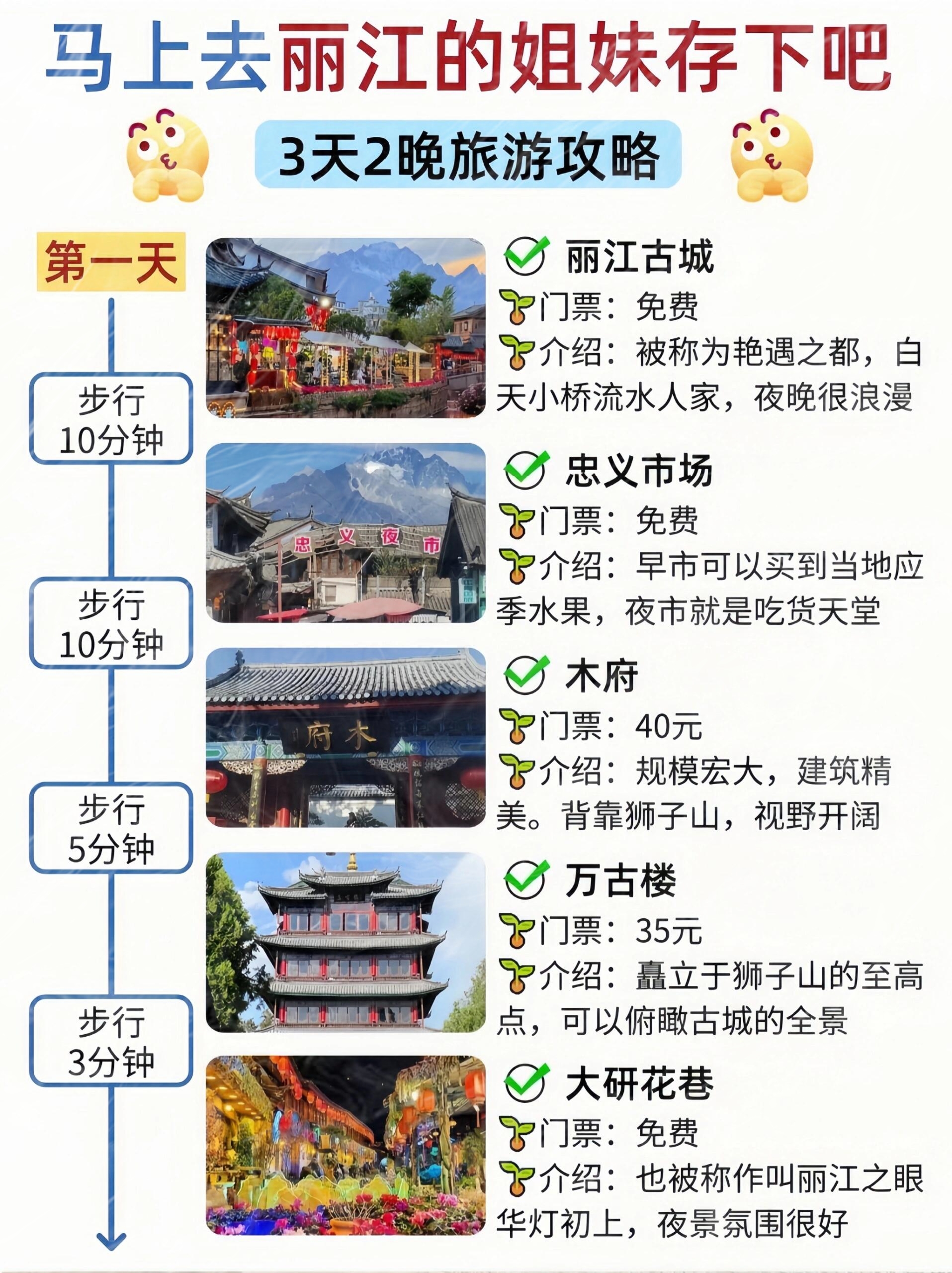 丽江旅游介绍_丽江旅游介绍PPT