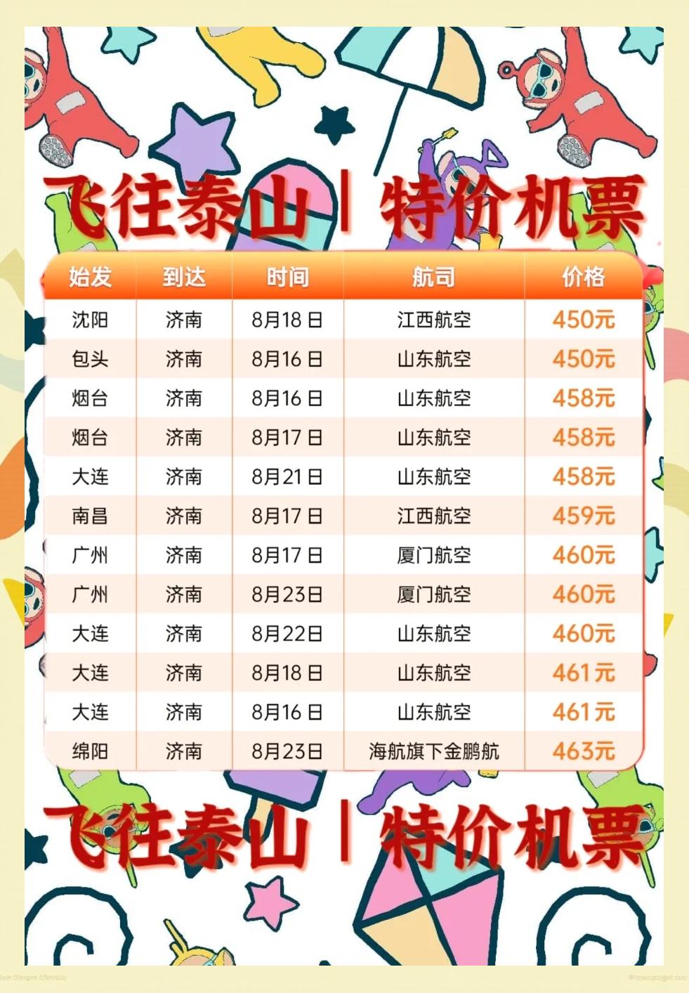 泰山旅游门票_泰山旅游门票收入分配管理办法