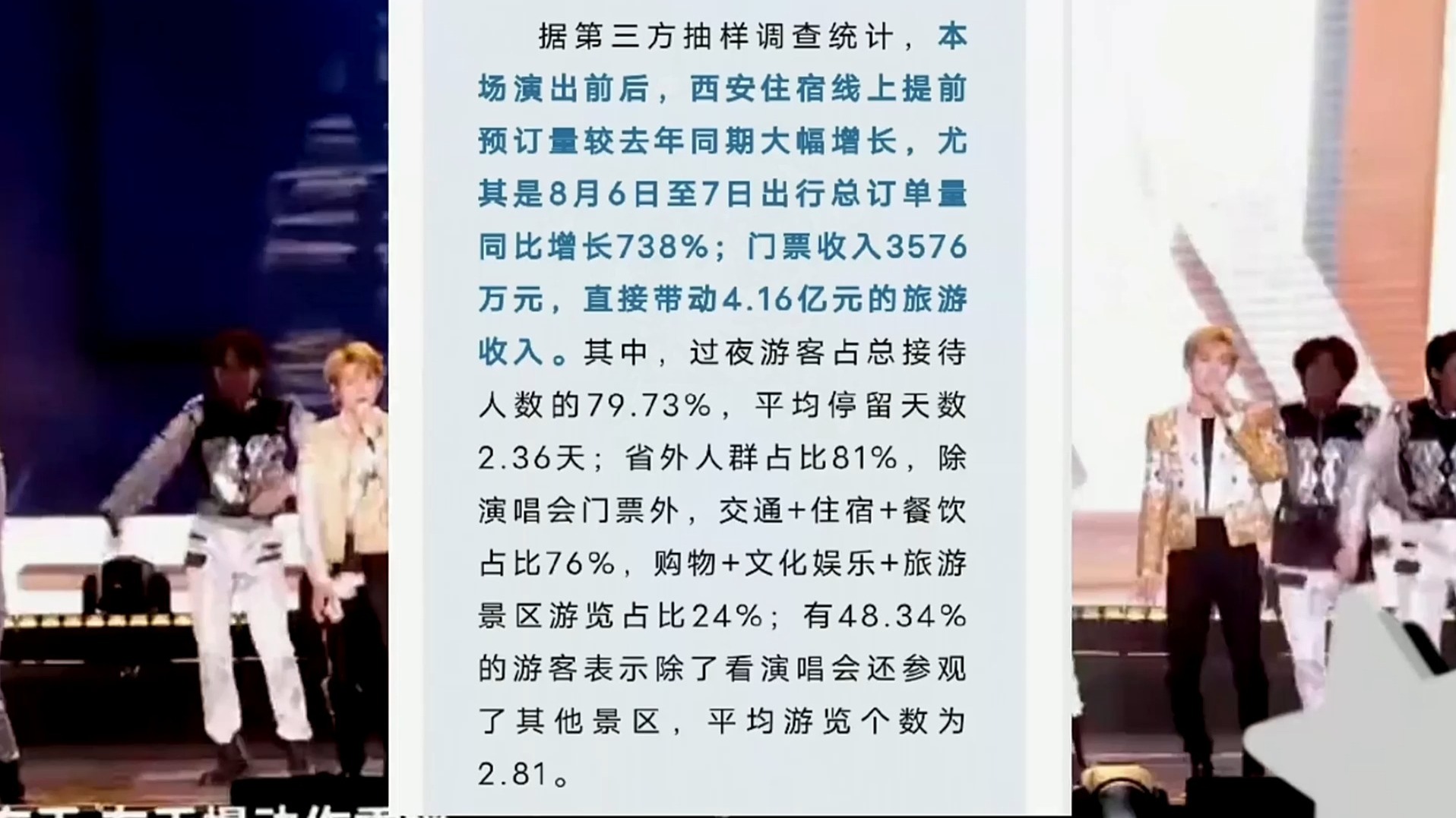 旅游收入_旅游收入城市排行榜