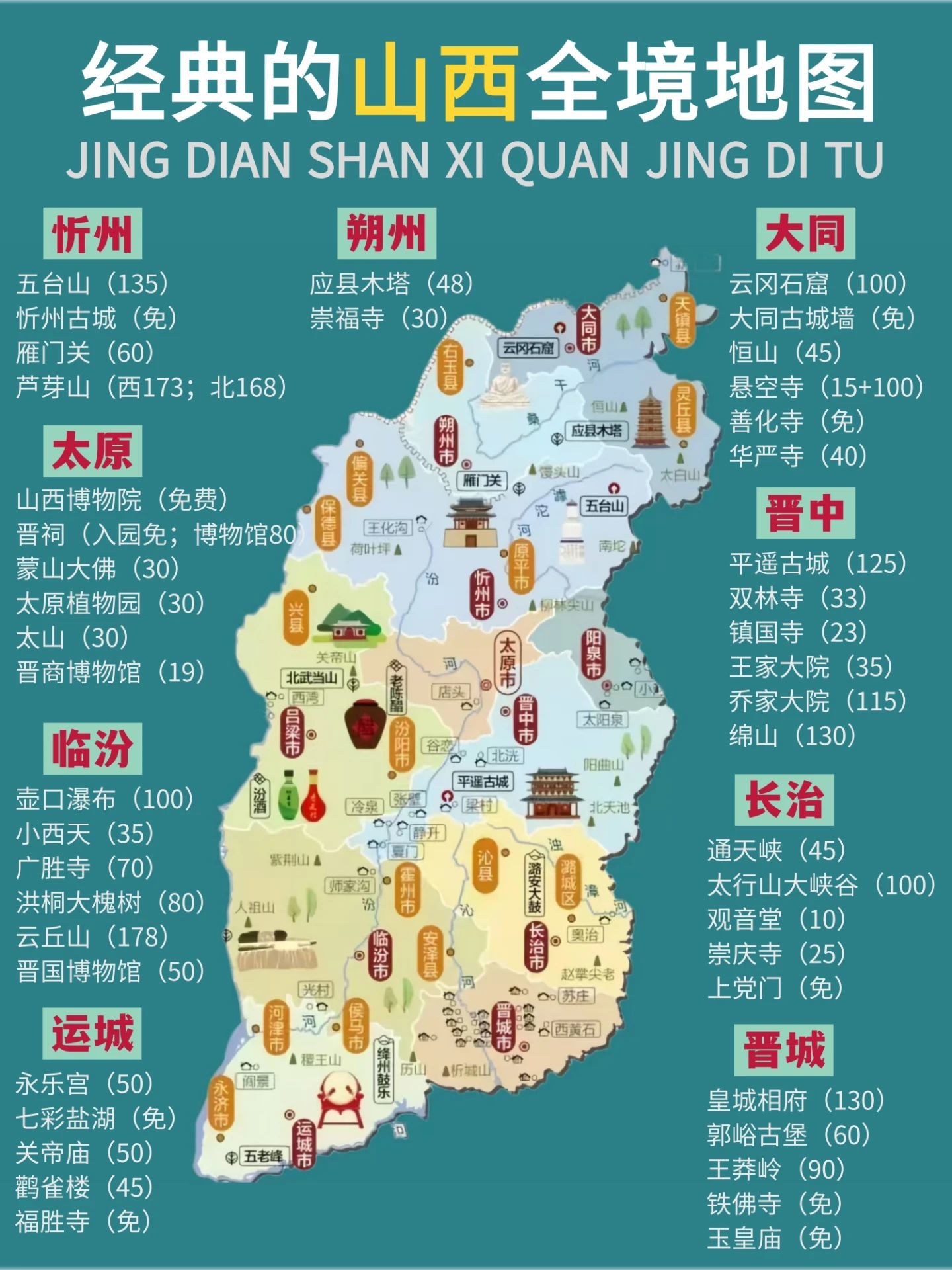 山西旅游攻略_山西旅游攻略必去十大景点