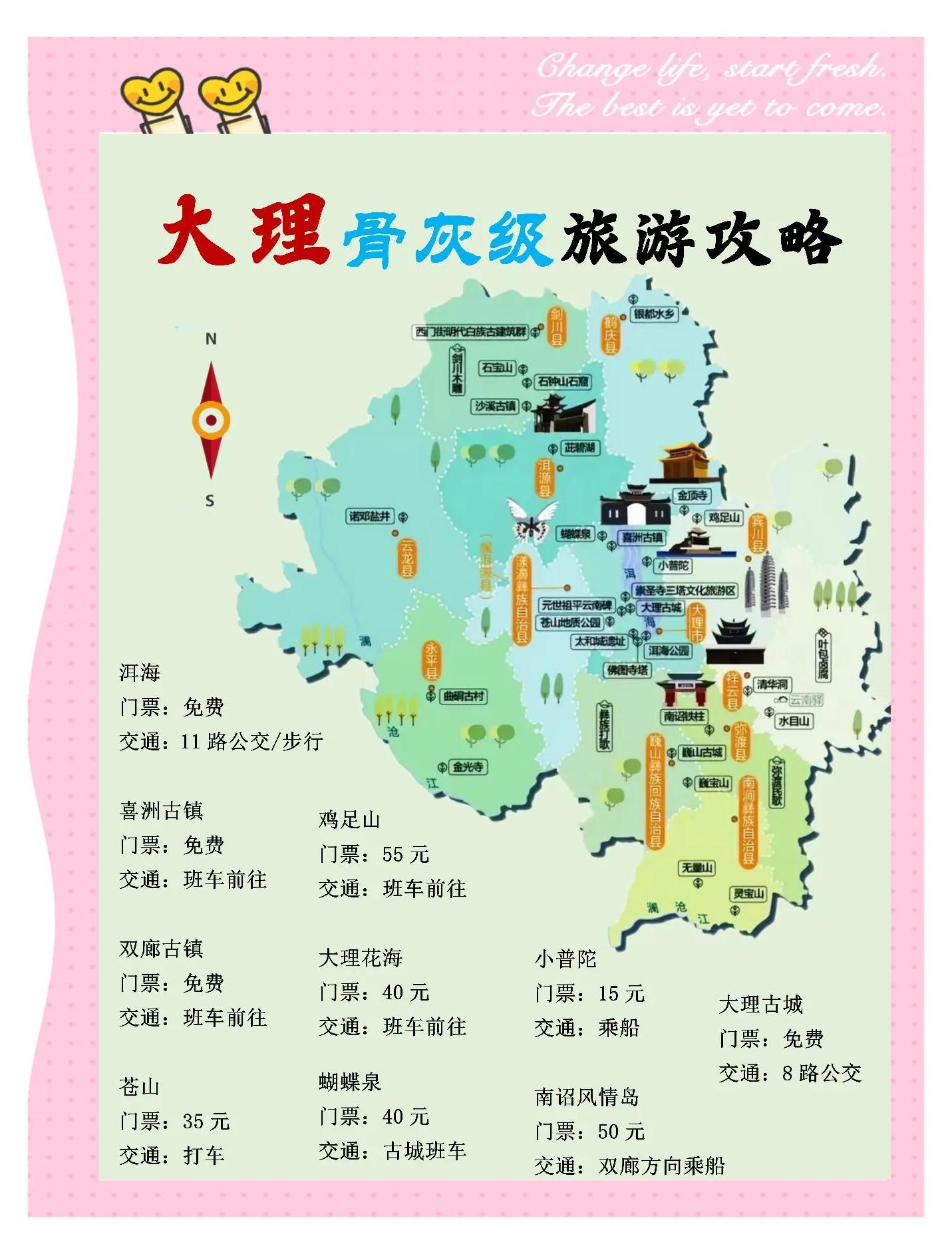 大理旅游攻略_大理旅游攻略自由行最佳路线