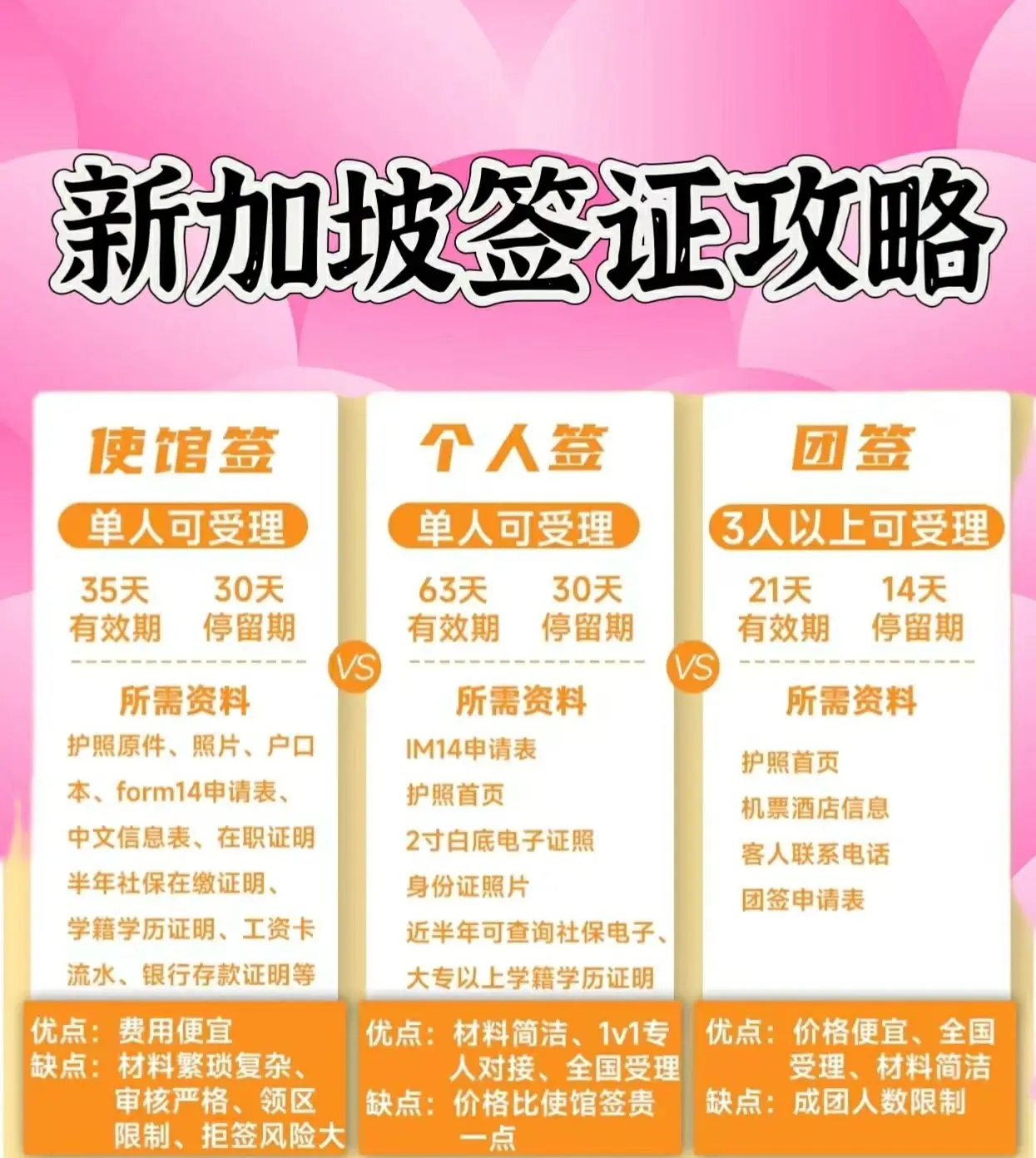 新加坡旅游签证_新加坡旅游签证可以打工吗 新加坡旅游签证_新加坡旅游签证可以打工吗