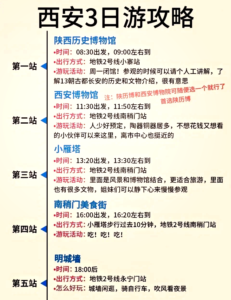 西安旅游攻略3天_西安旅游攻略3天2晚 西安旅游攻略3天_西安旅游攻略3天2晚