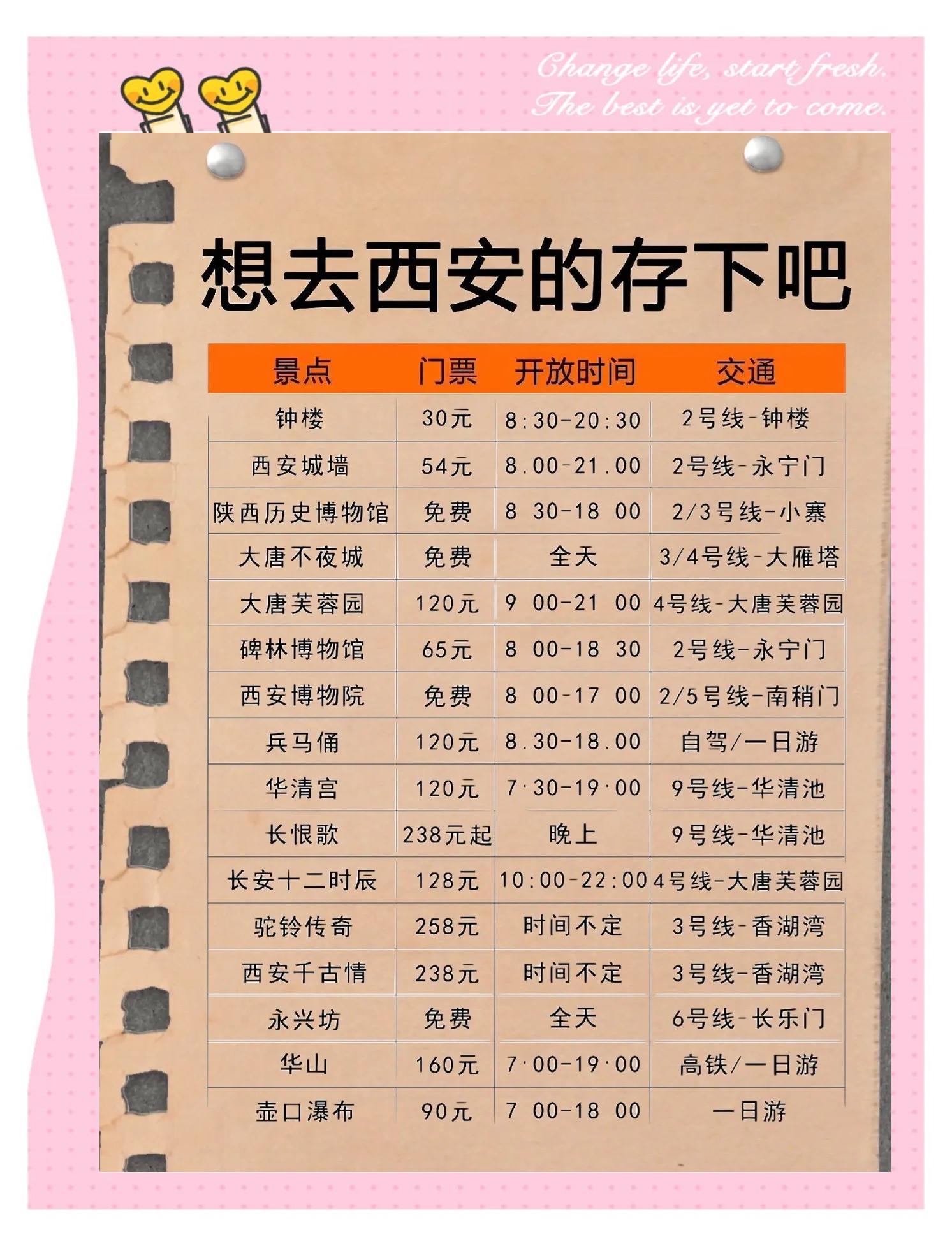 西安旅游攻略3天_西安旅游攻略3天2晚 西安旅游攻略3天_西安旅游攻略3天2晚