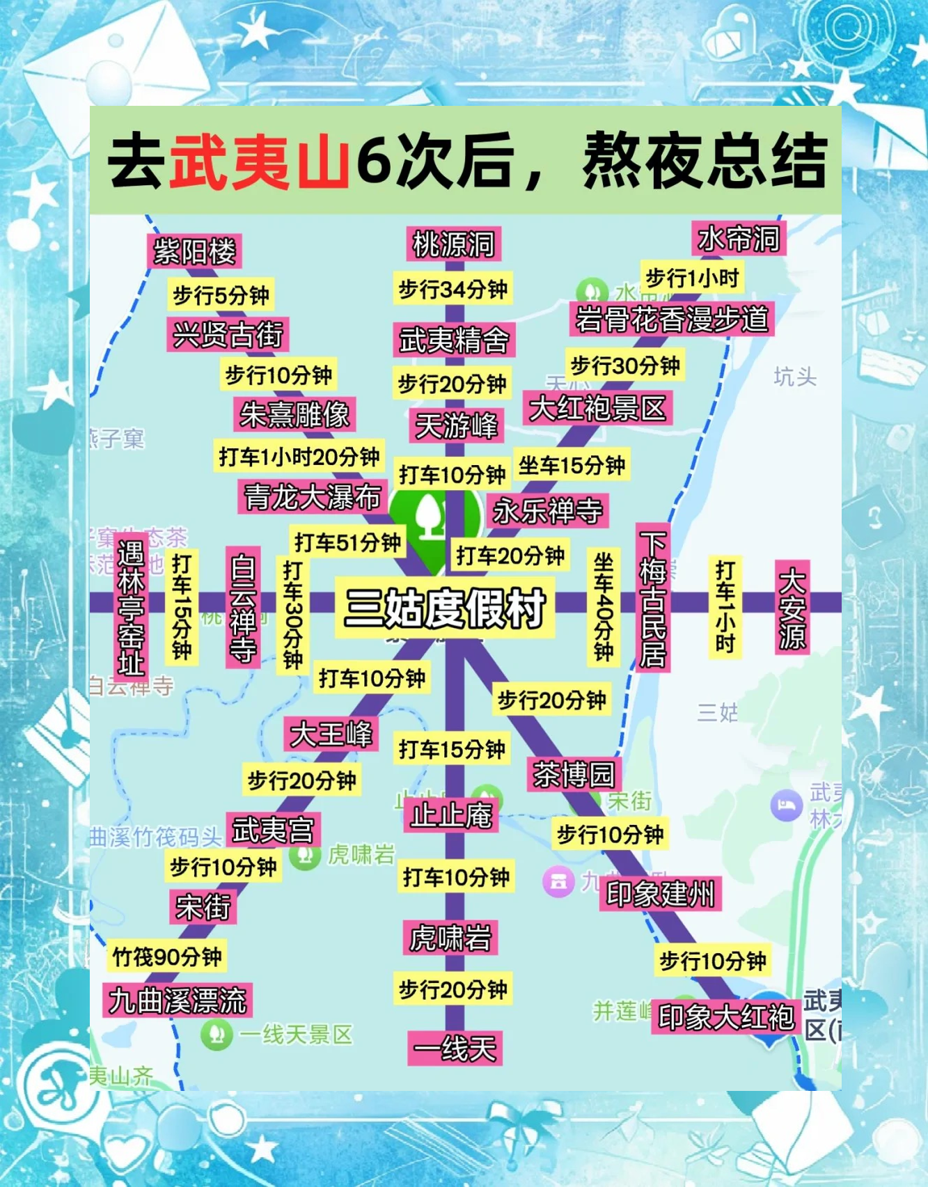 武夷山旅游地图_武夷山旅游地图攻略手绘 武夷山旅游地图_武夷山旅游地图攻略手绘