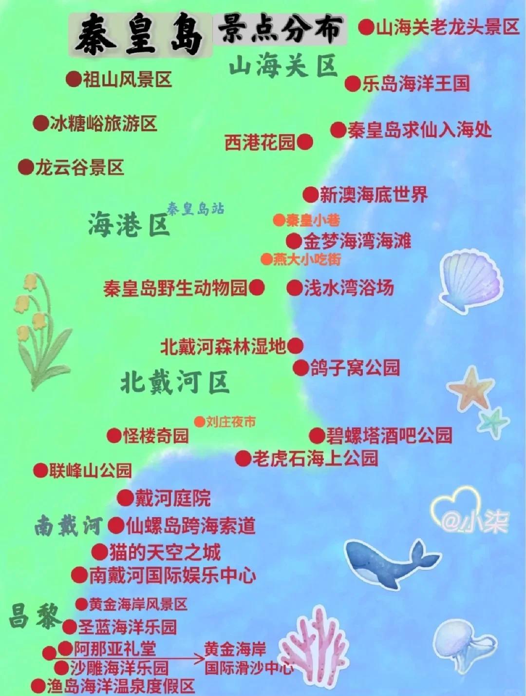 秦皇岛旅游一卡通_秦皇岛一卡通旅游2025免费 秦皇岛旅游一卡通_秦皇岛一卡通旅游2025免费