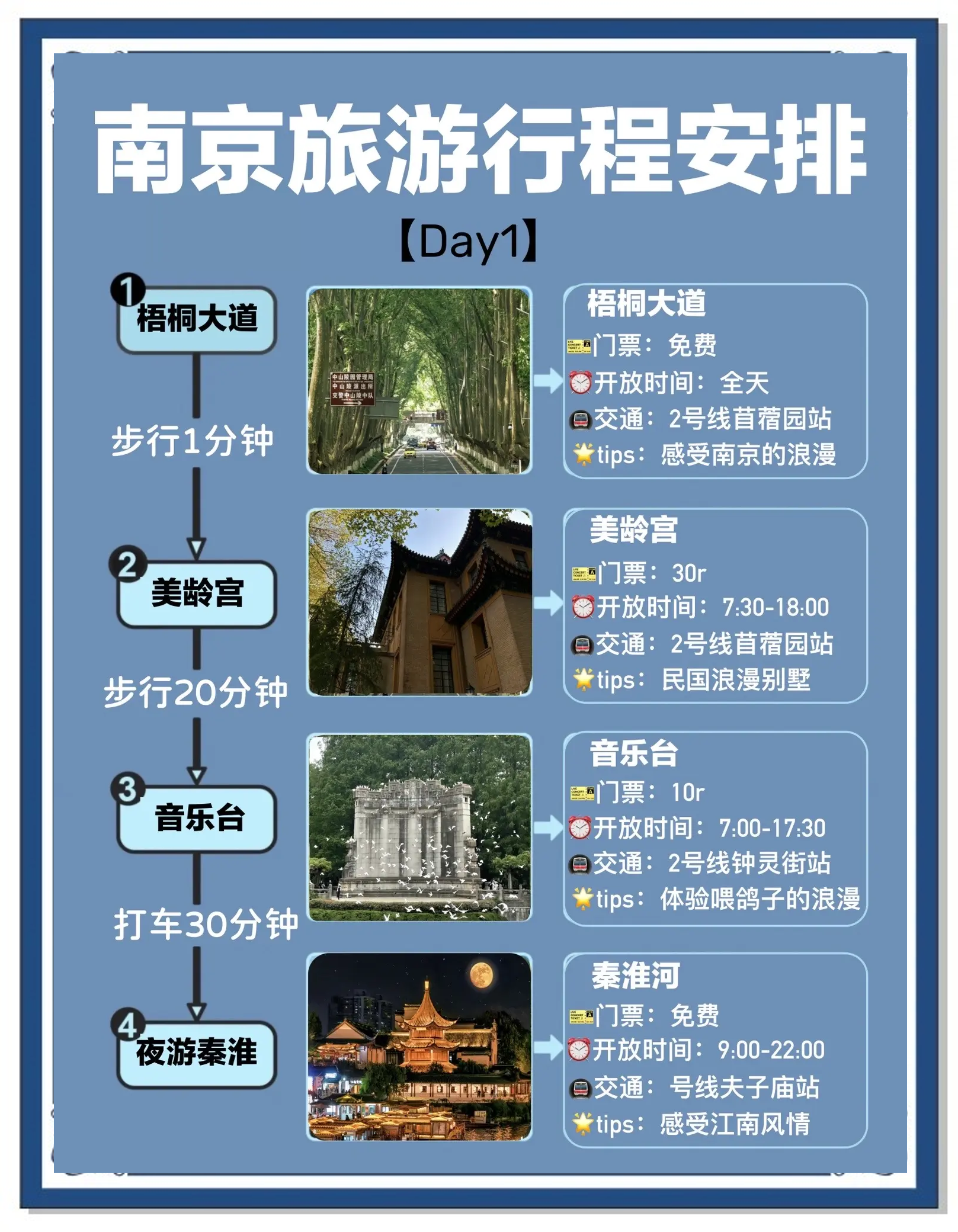 南京途牛旅游网_南京途牛旅游网员工数 南京途牛旅游网_南京途牛旅游网员工数
