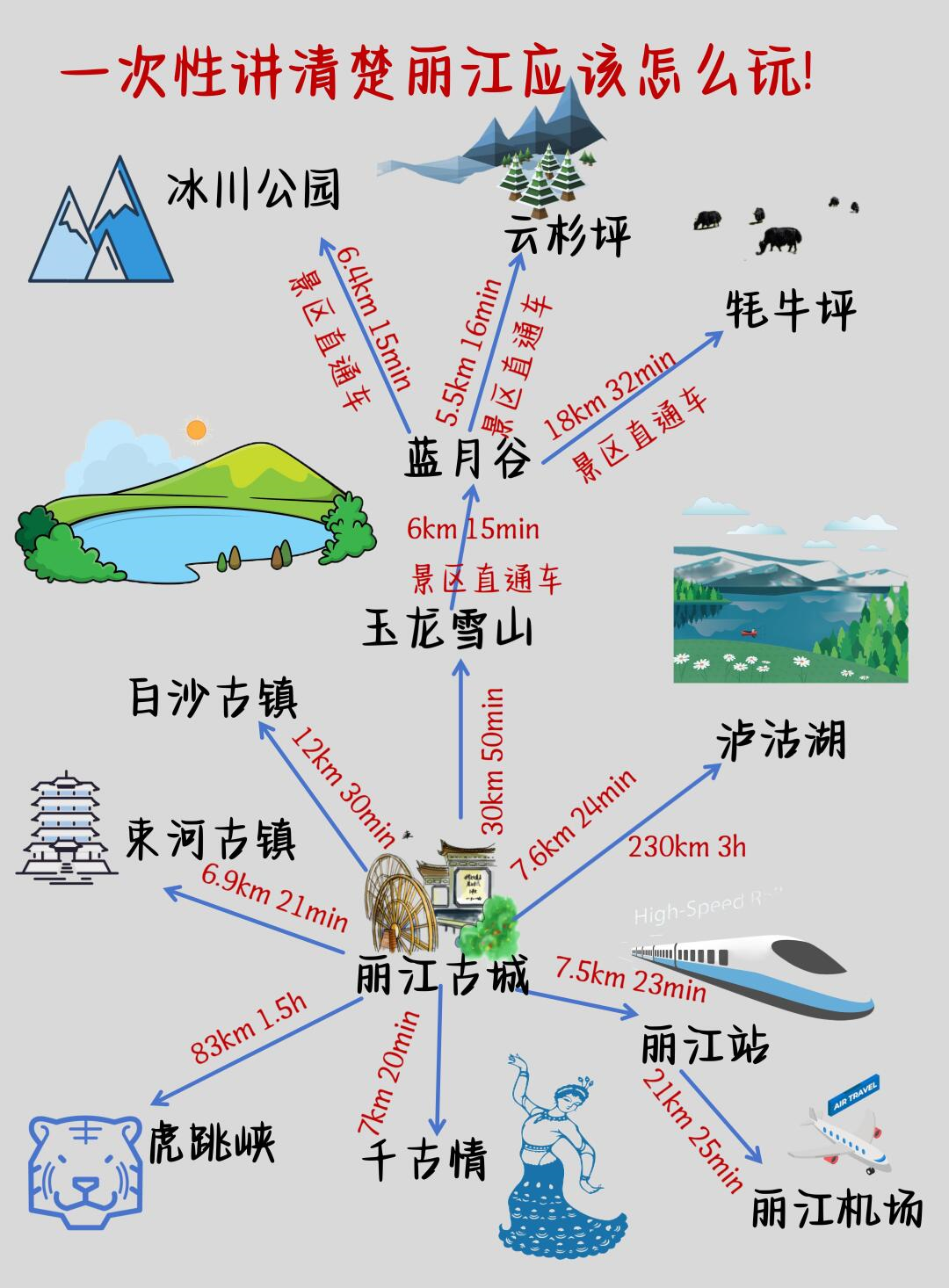 云南丽江旅游路线_云南丽江旅游必去景点 云南丽江旅游路线_云南丽江旅游必去景点