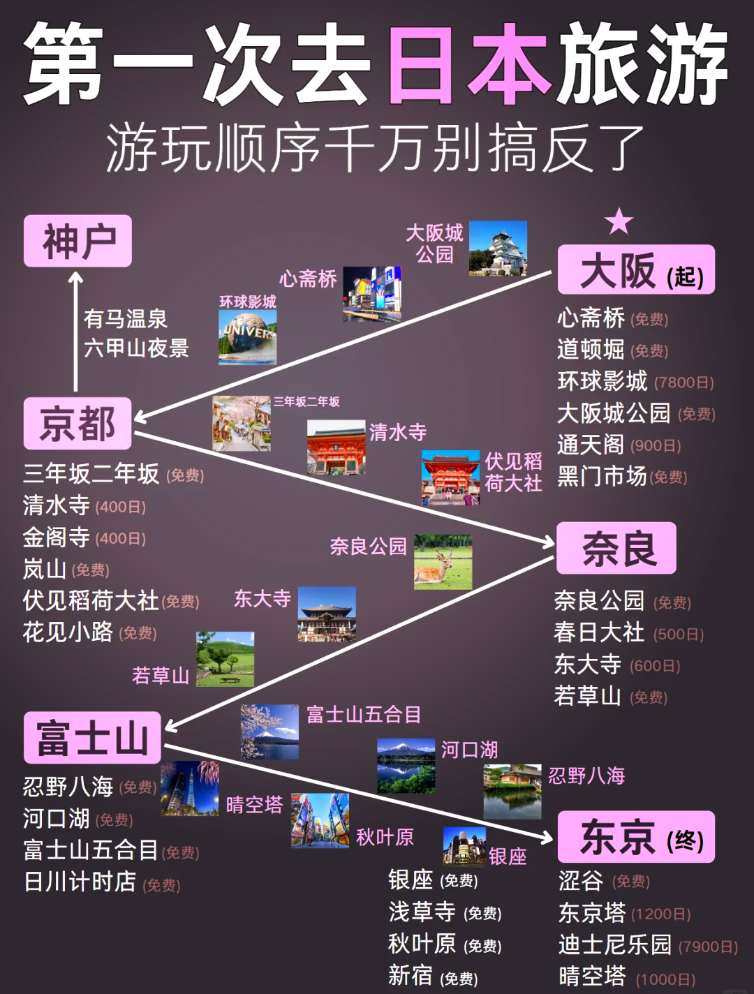 日本旅游攻略_秋季日本旅游攻略 日本旅游攻略_秋季日本旅游攻略