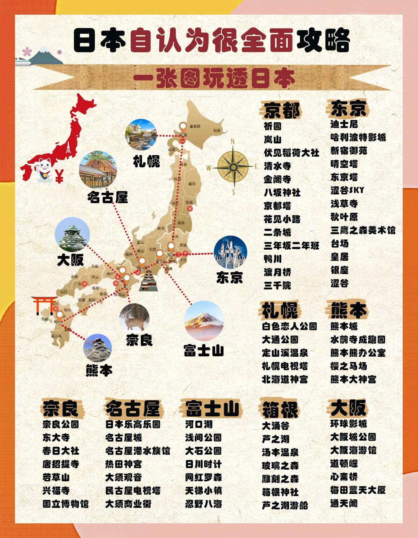 日本旅游攻略_秋季日本旅游攻略 日本旅游攻略_秋季日本旅游攻略