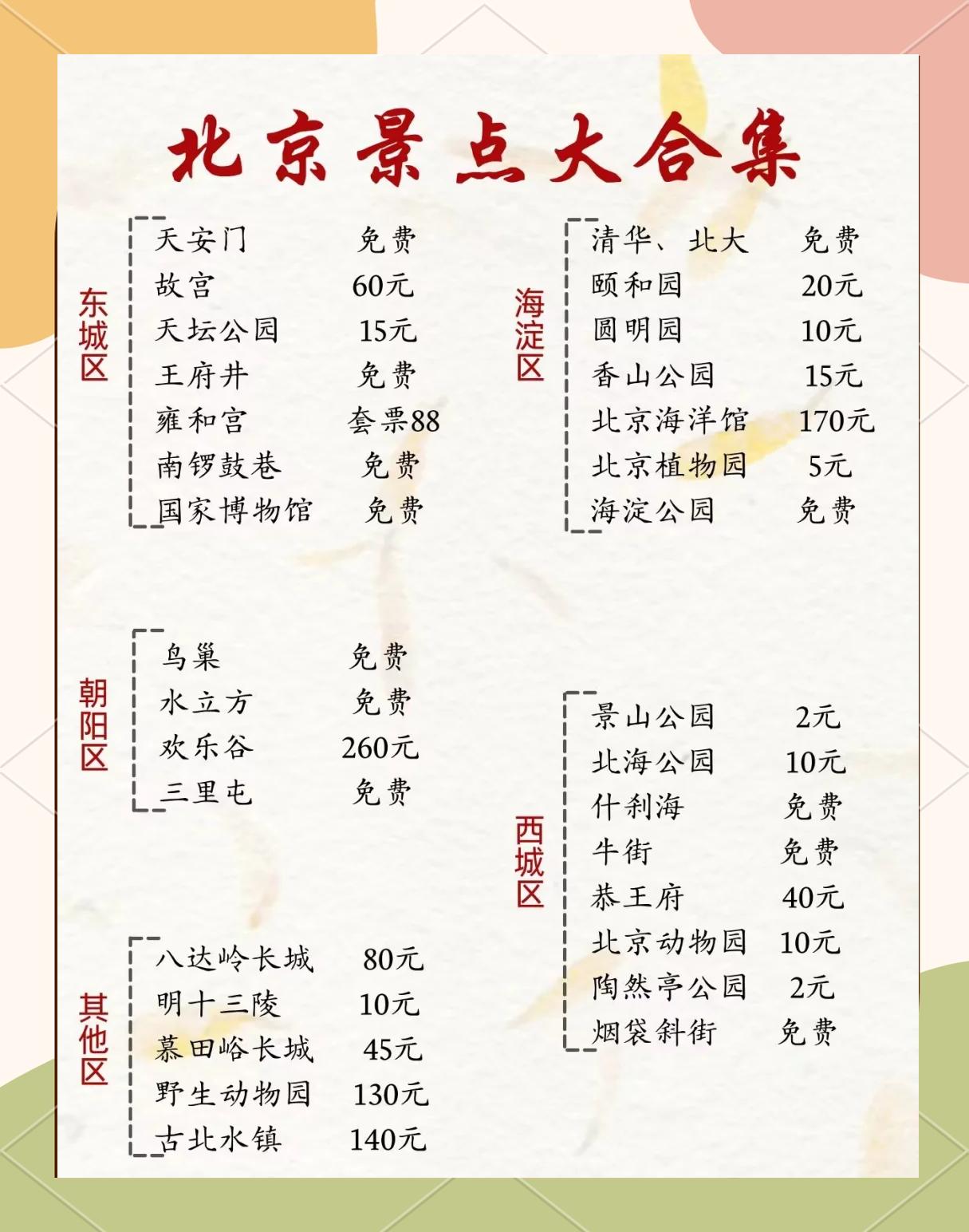 北京旅游全攻略_北京旅游全攻略3天2夜 北京旅游全攻略_北京旅游全攻略3天2夜