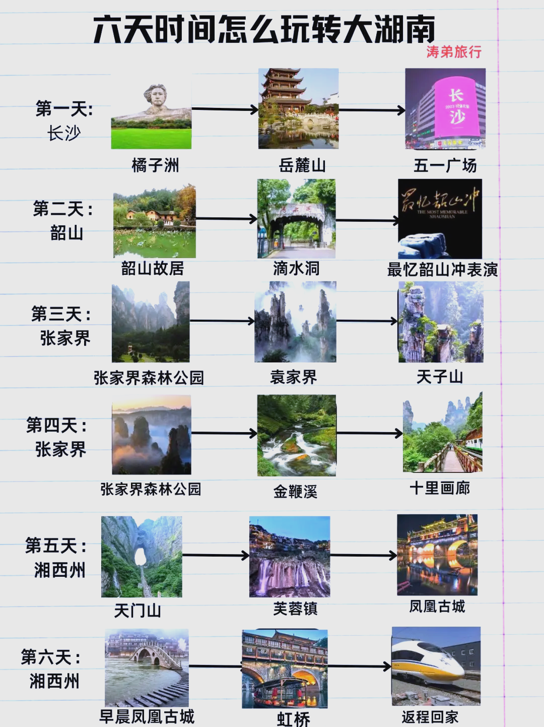 旅游景点排行_安阳市旅游景点排行 旅游景点排行_安阳市旅游景点排行