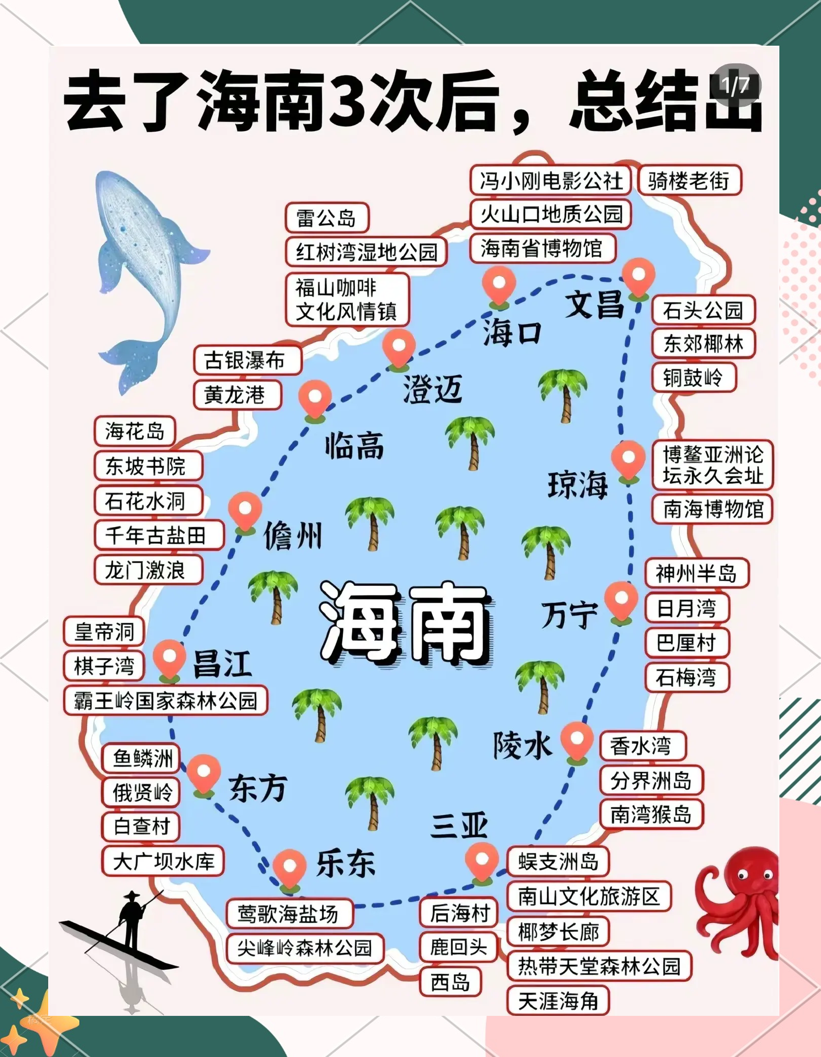 海南旅游地图_海南旅游地图景点分布 海南旅游地图_海南旅游地图景点分布