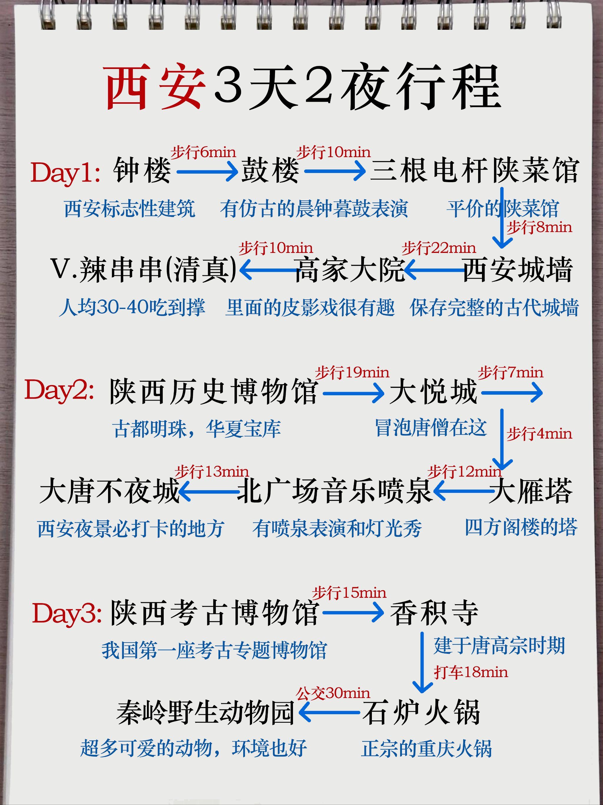 西安旅游指南_西安旅游指南手册 西安旅游指南_西安旅游指南手册