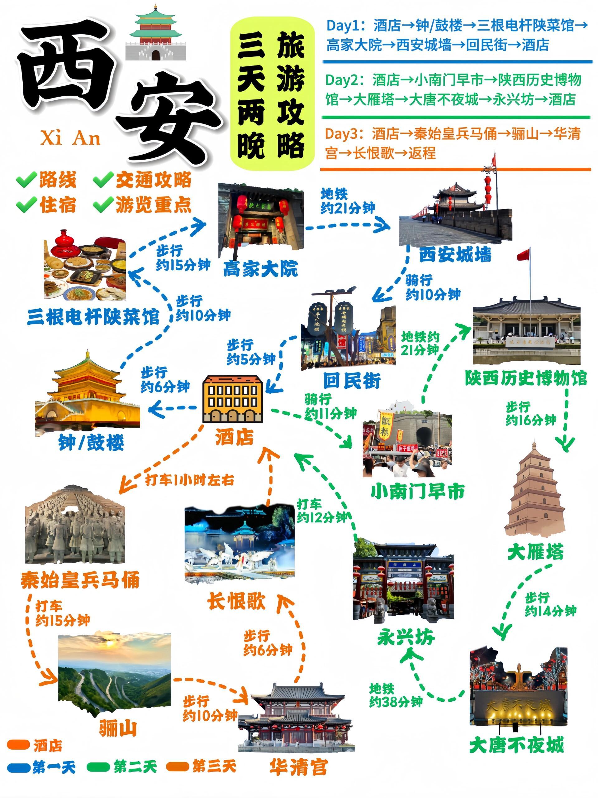 西安旅游指南_西安旅游指南手册 西安旅游指南_西安旅游指南手册