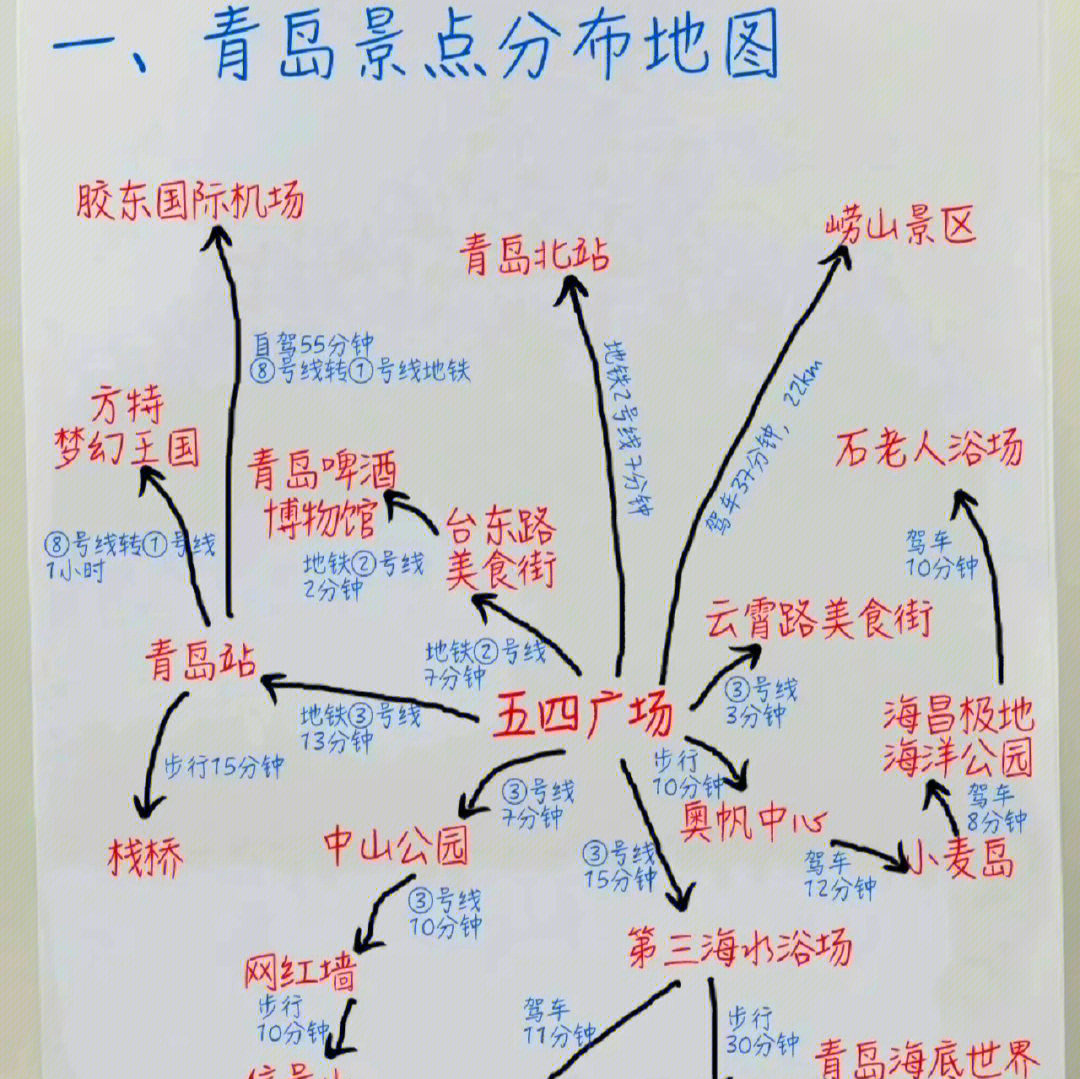 青岛旅游地图_青岛旅游地图景点路线